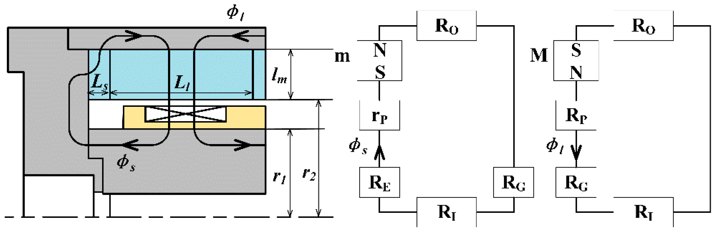 Actuators 11 00006 g002