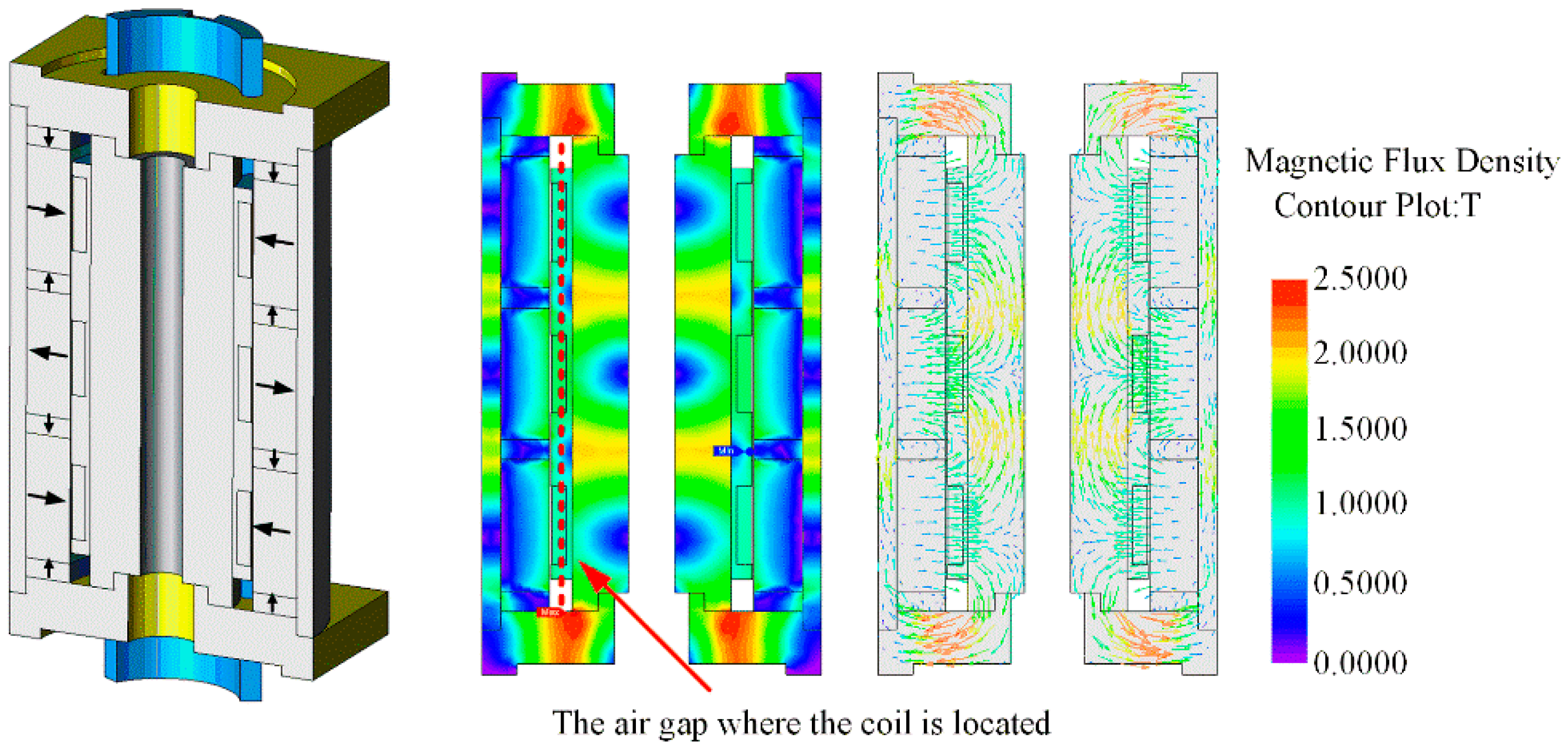 Actuators 11 00006 g004