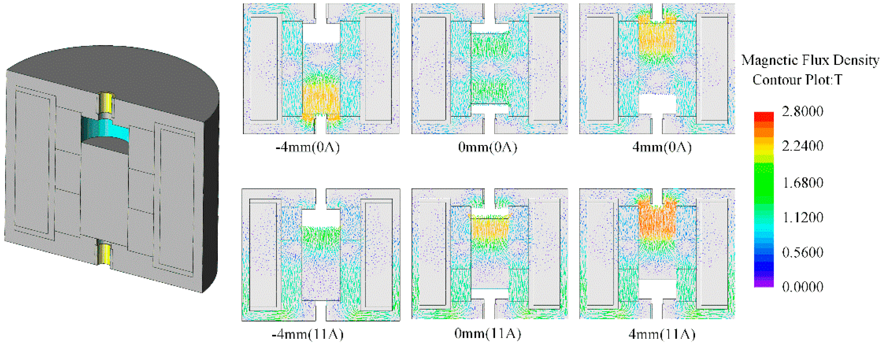 Actuators 11 00006 g007