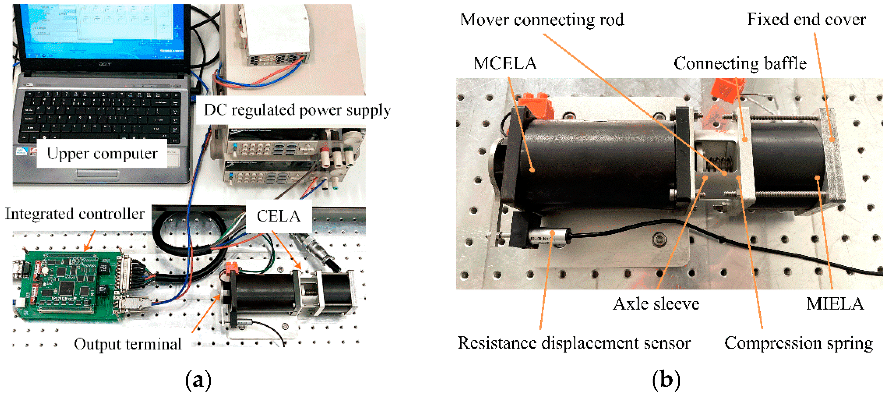 Actuators 11 00006 g014