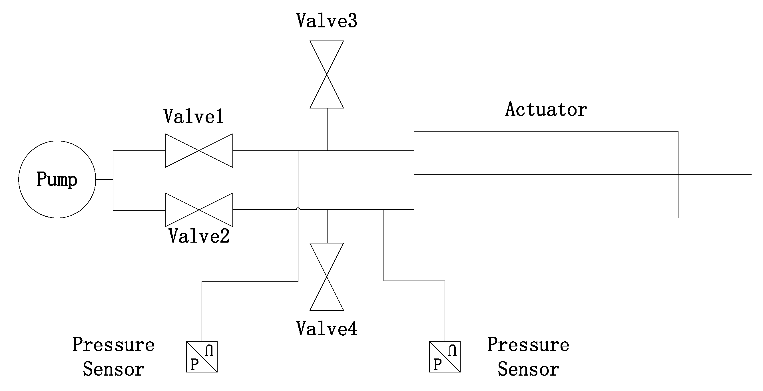 Actuators 11 00007 g003 550