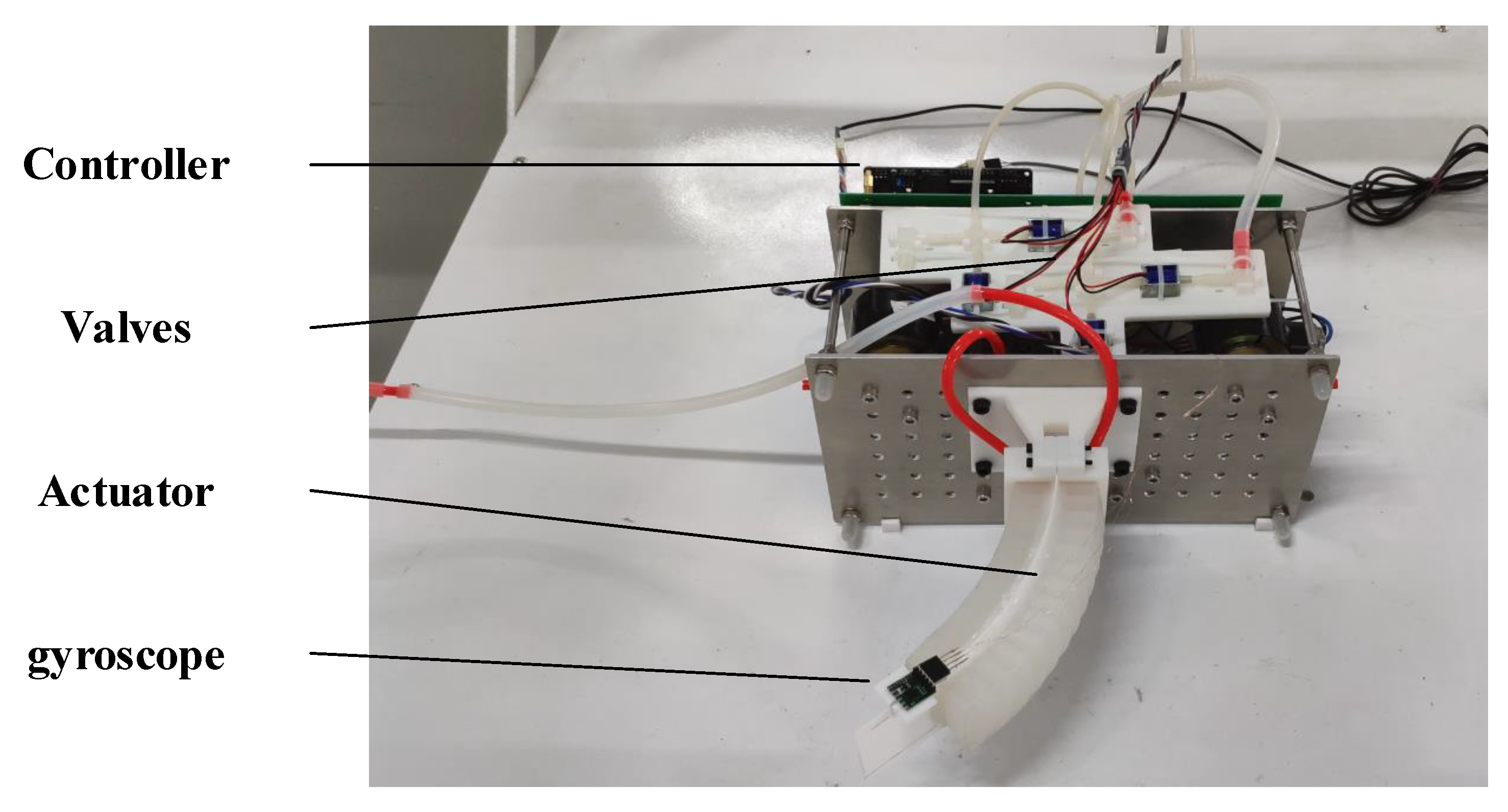 Actuators 11 00007 g004 550