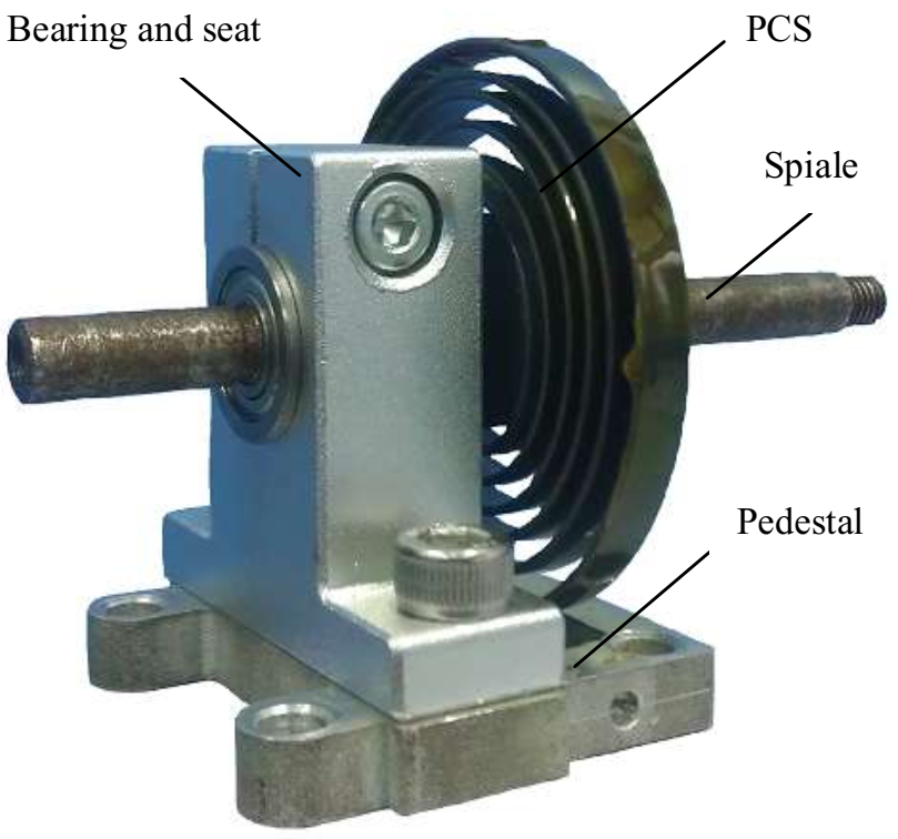 Actuators 11 00008 g003