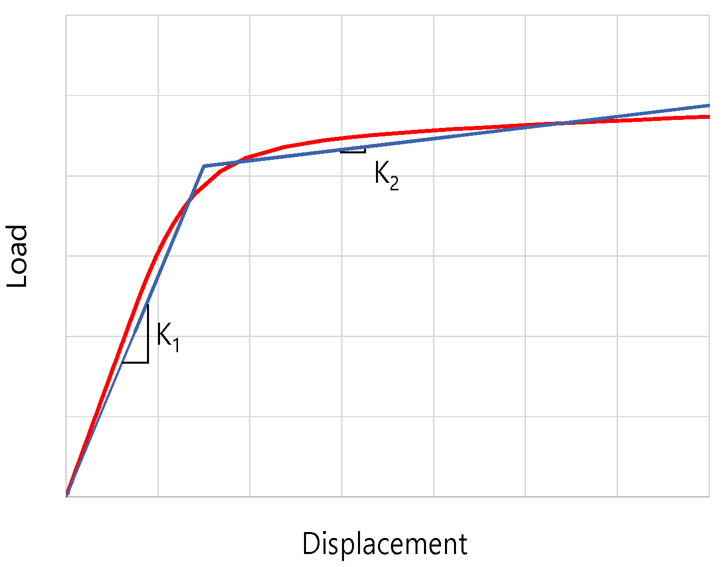 Actuators 11 00009 g002 Actuators 11 00009 g002