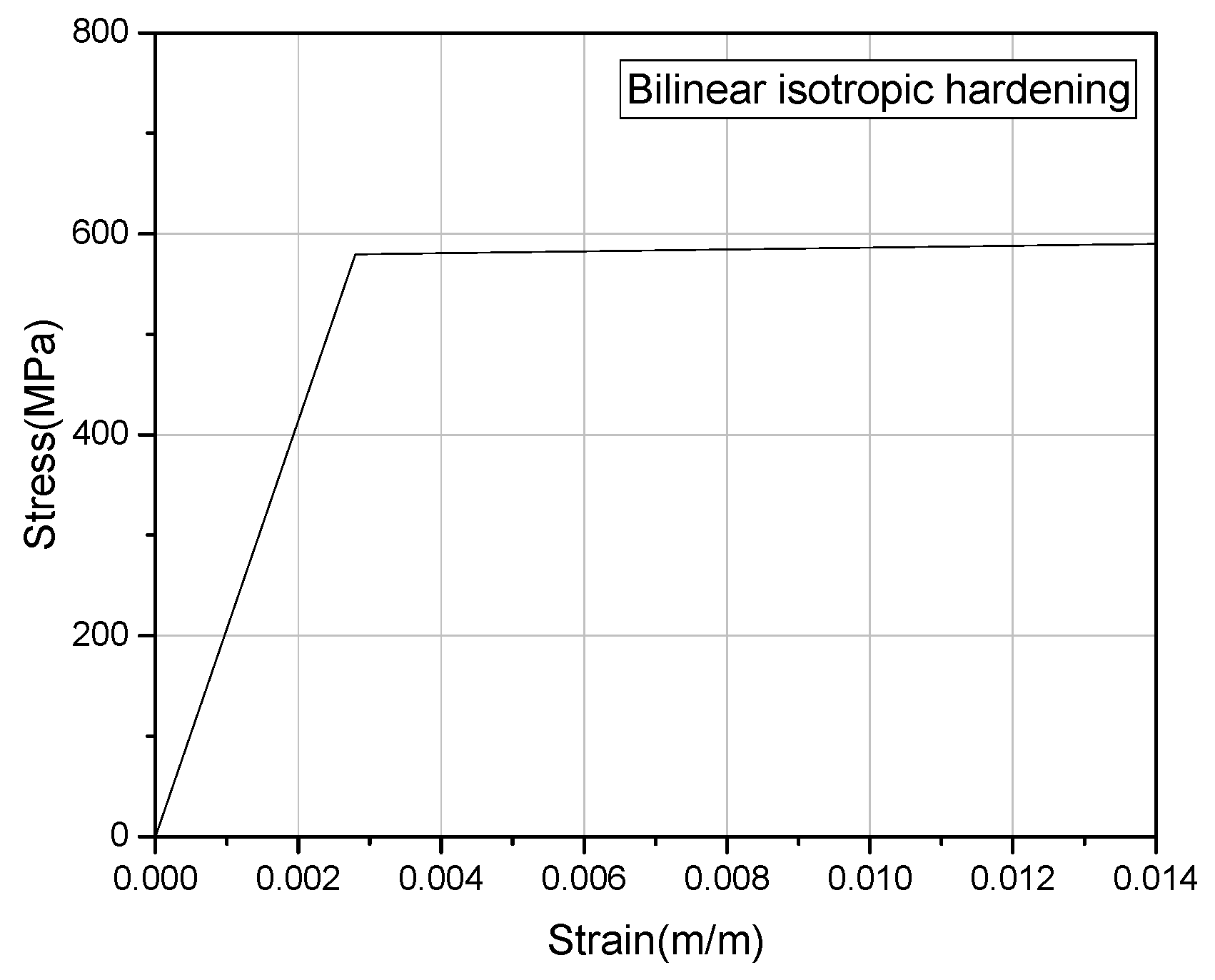 Actuators 11 00009 g006 Actuators 11 00009 g006
