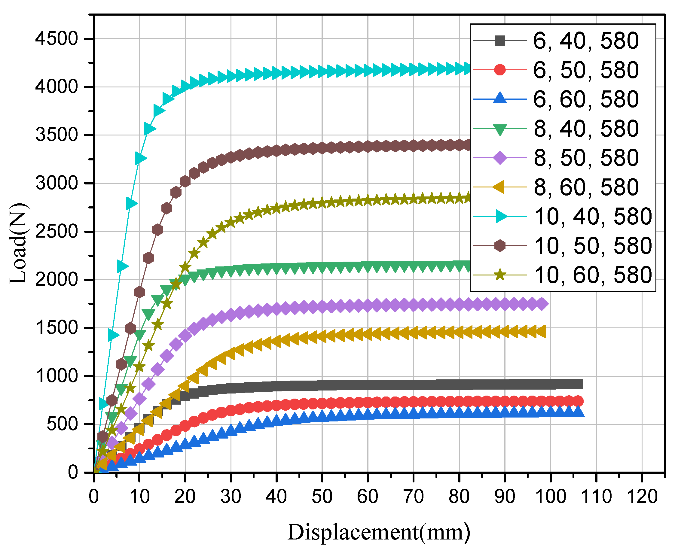 Actuators 11 00009 g008 Actuators 11 00009 g008