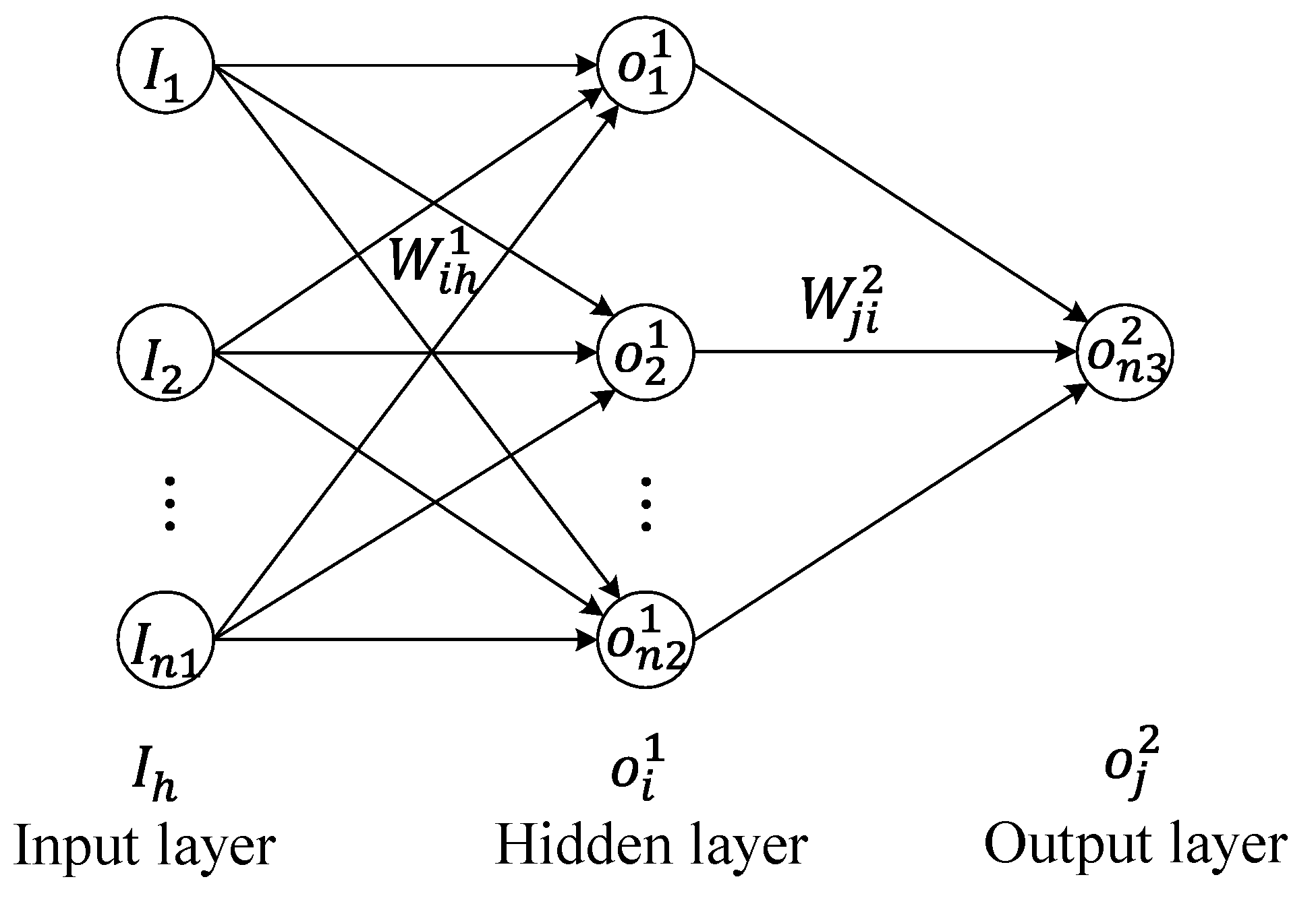 Actuators 11 00009 g012 Actuators 11 00009 g012