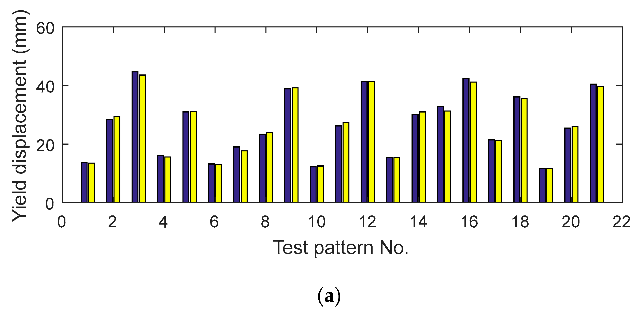 Actuators 11 00009 g014a Actuators 11 00009 g014a