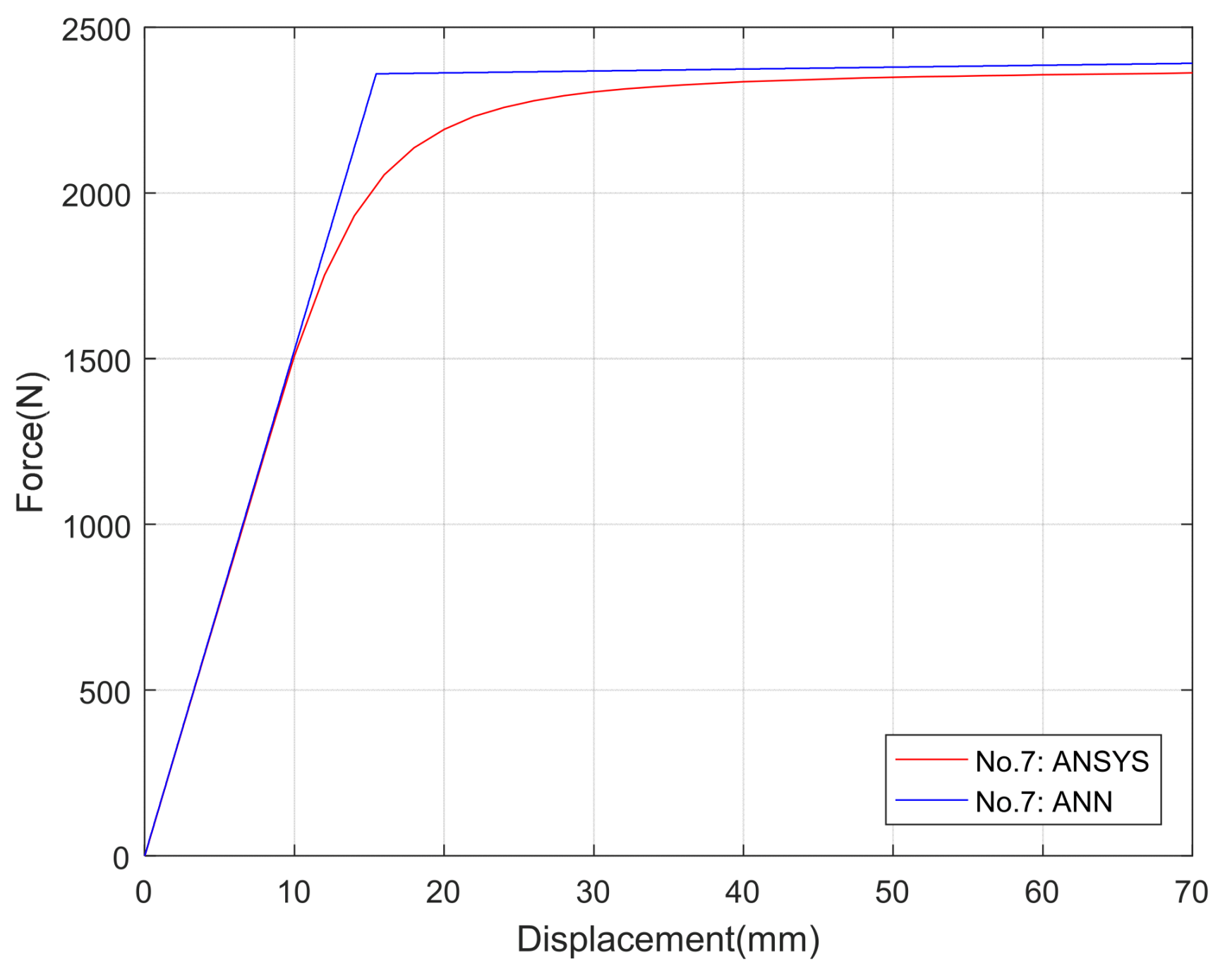 Actuators 11 00009 g019 Actuators 11 00009 g019
