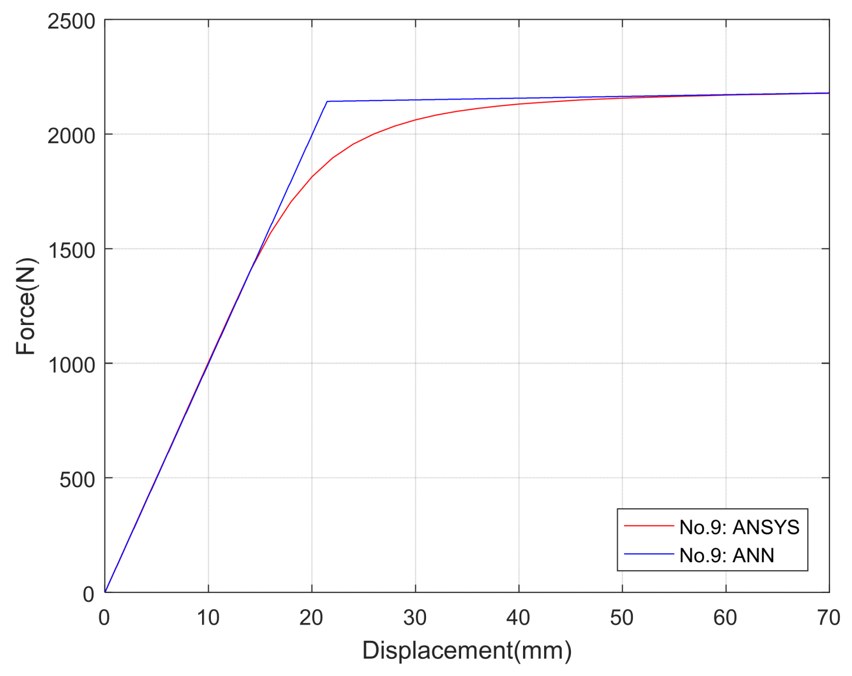 Actuators 11 00009 g020 Actuators 11 00009 g020