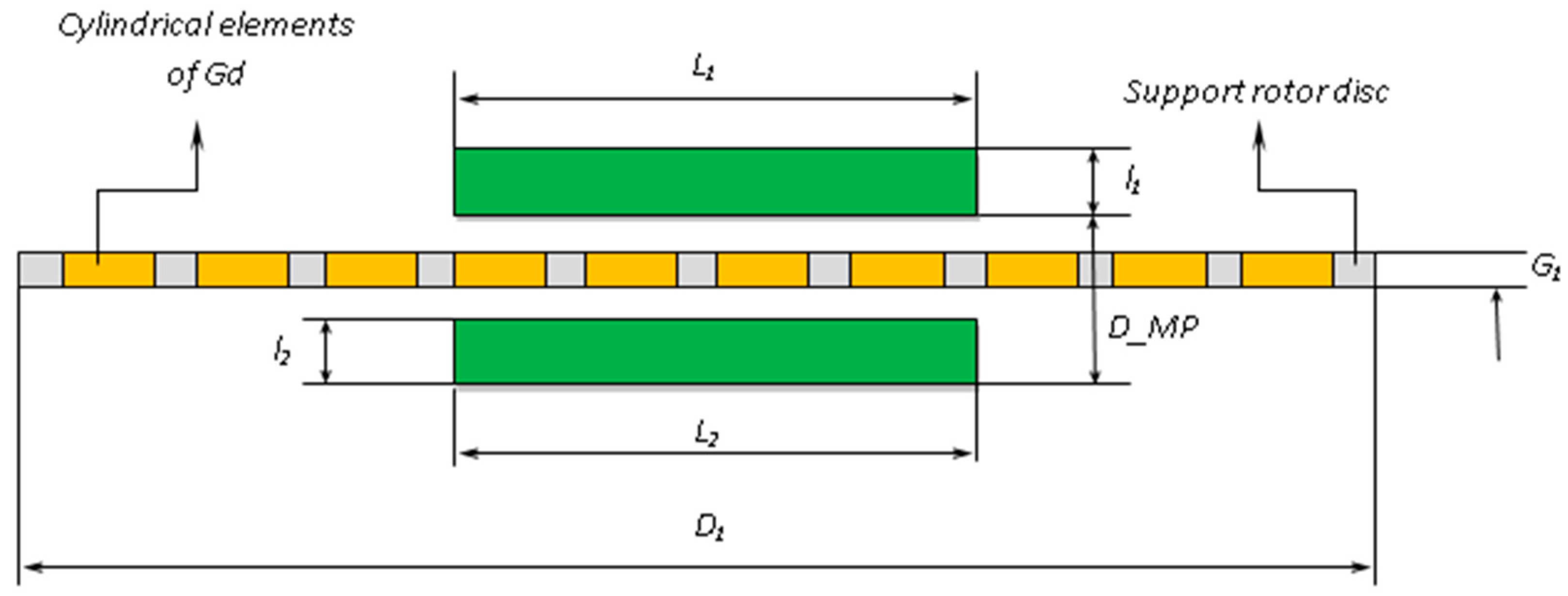 Actuators 11 00010 g012 550