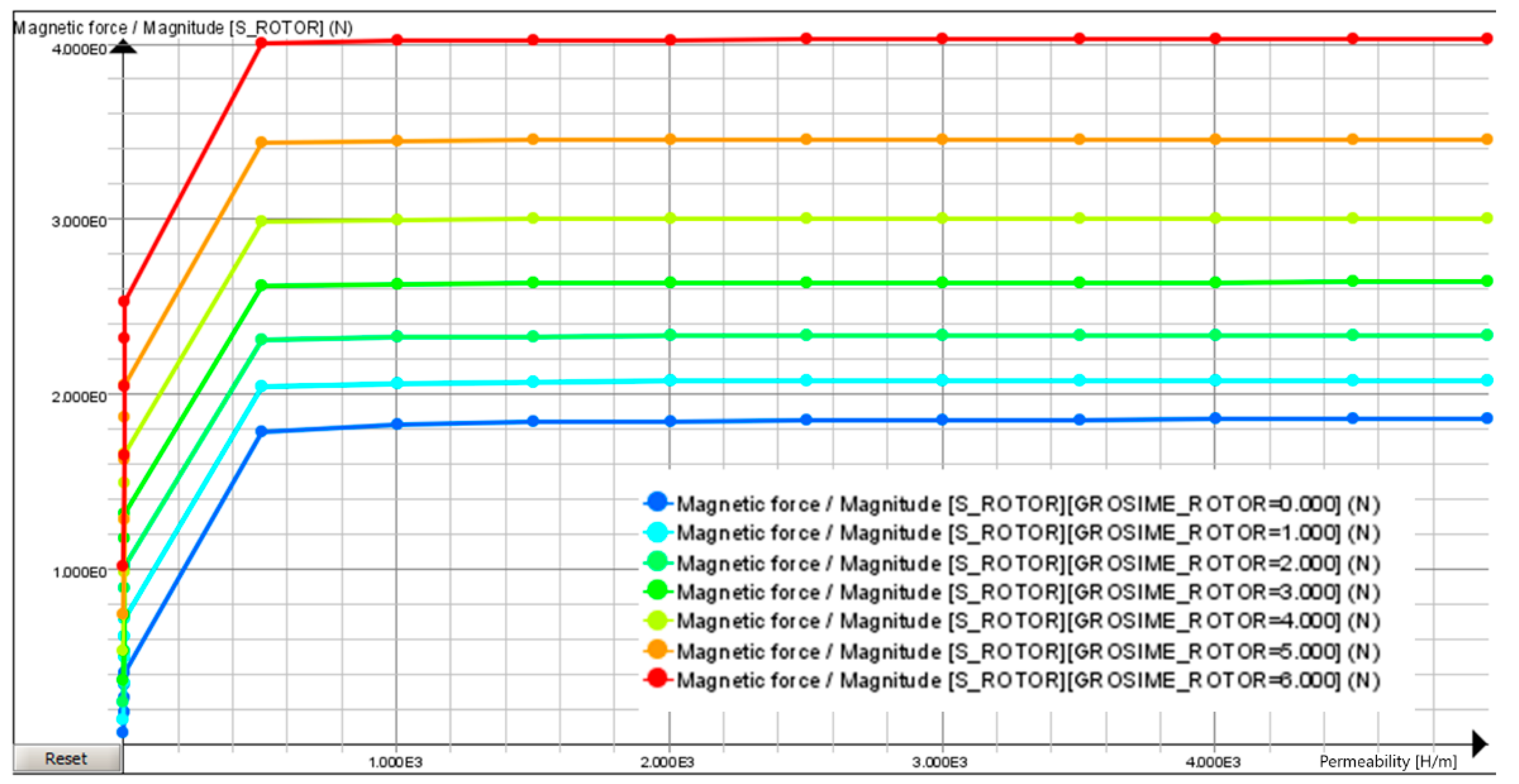 Actuators 11 00010 g022 550
