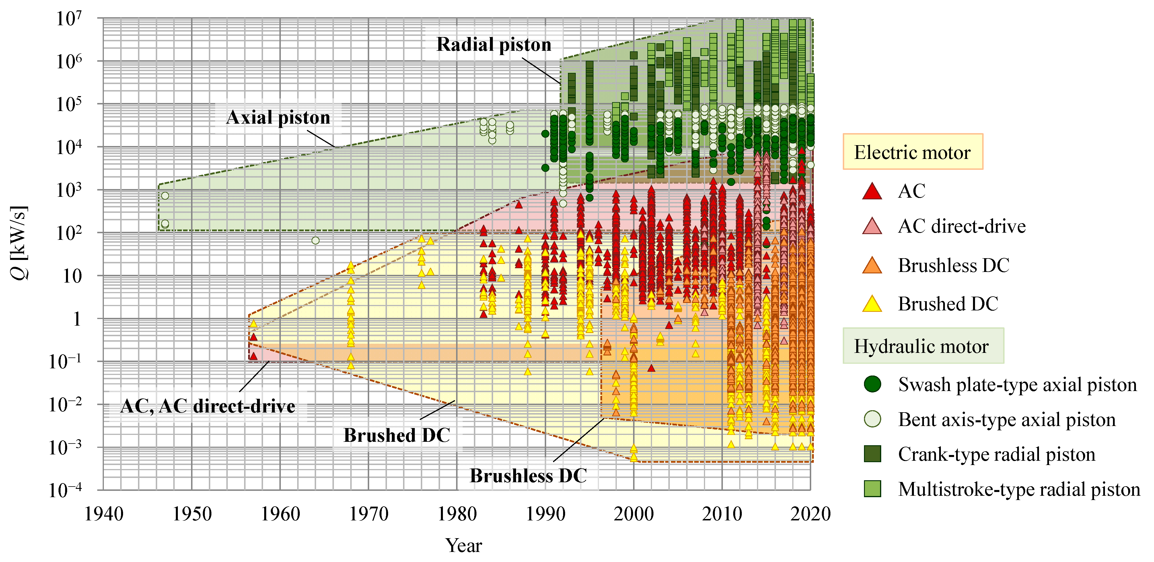 Actuators 11 00011 g006