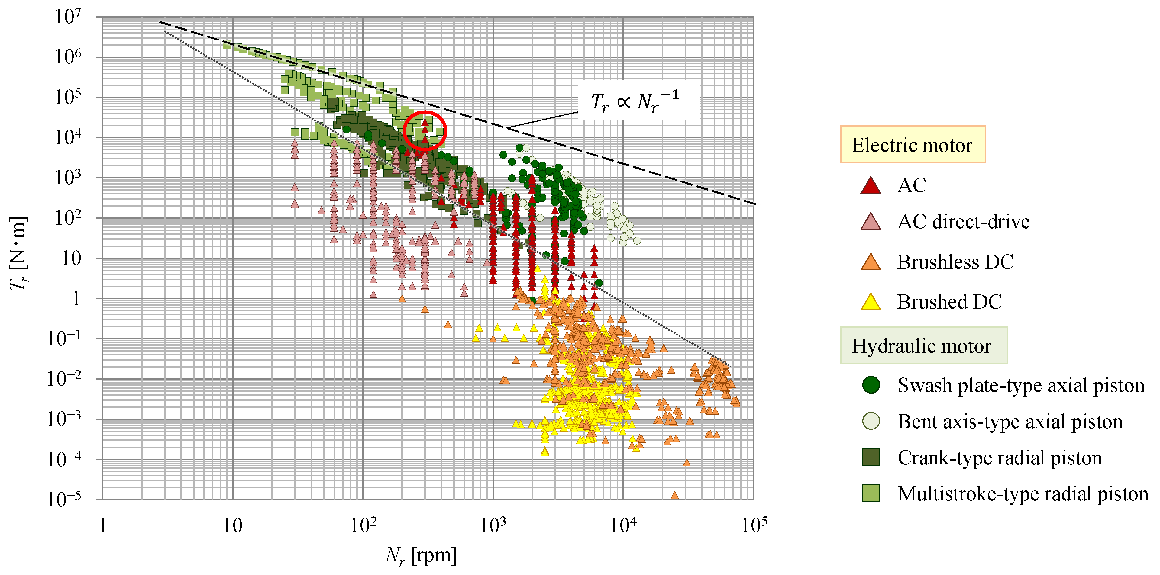 Actuators 11 00011 g009