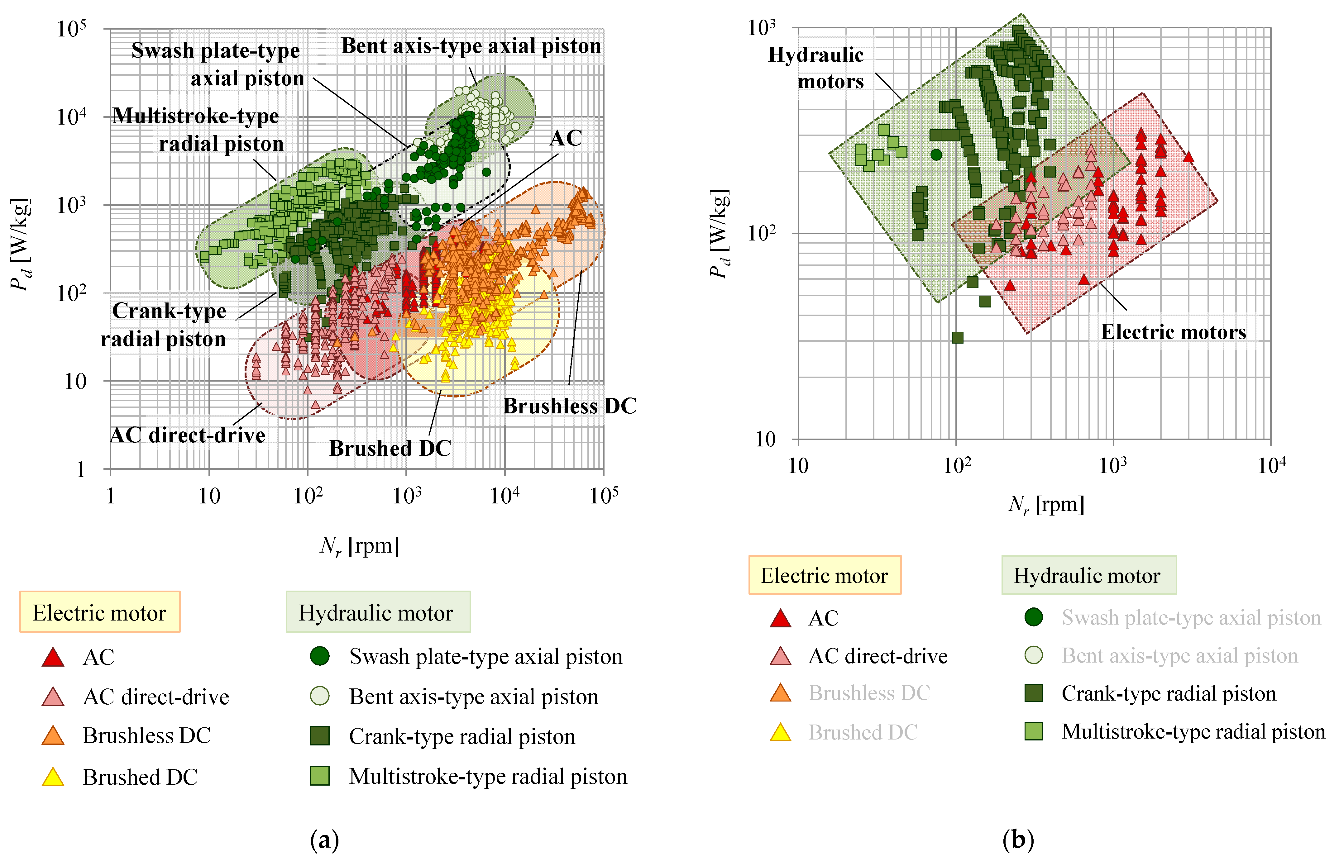 Actuators 11 00011 g012