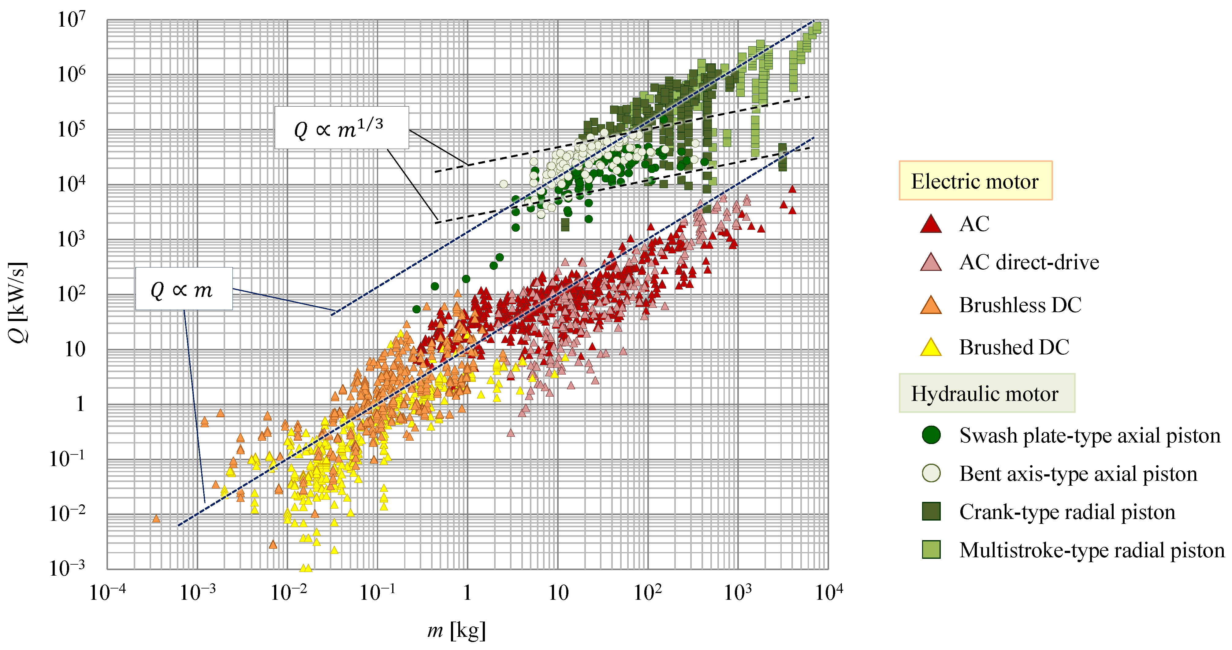 Actuators 11 00011 g013