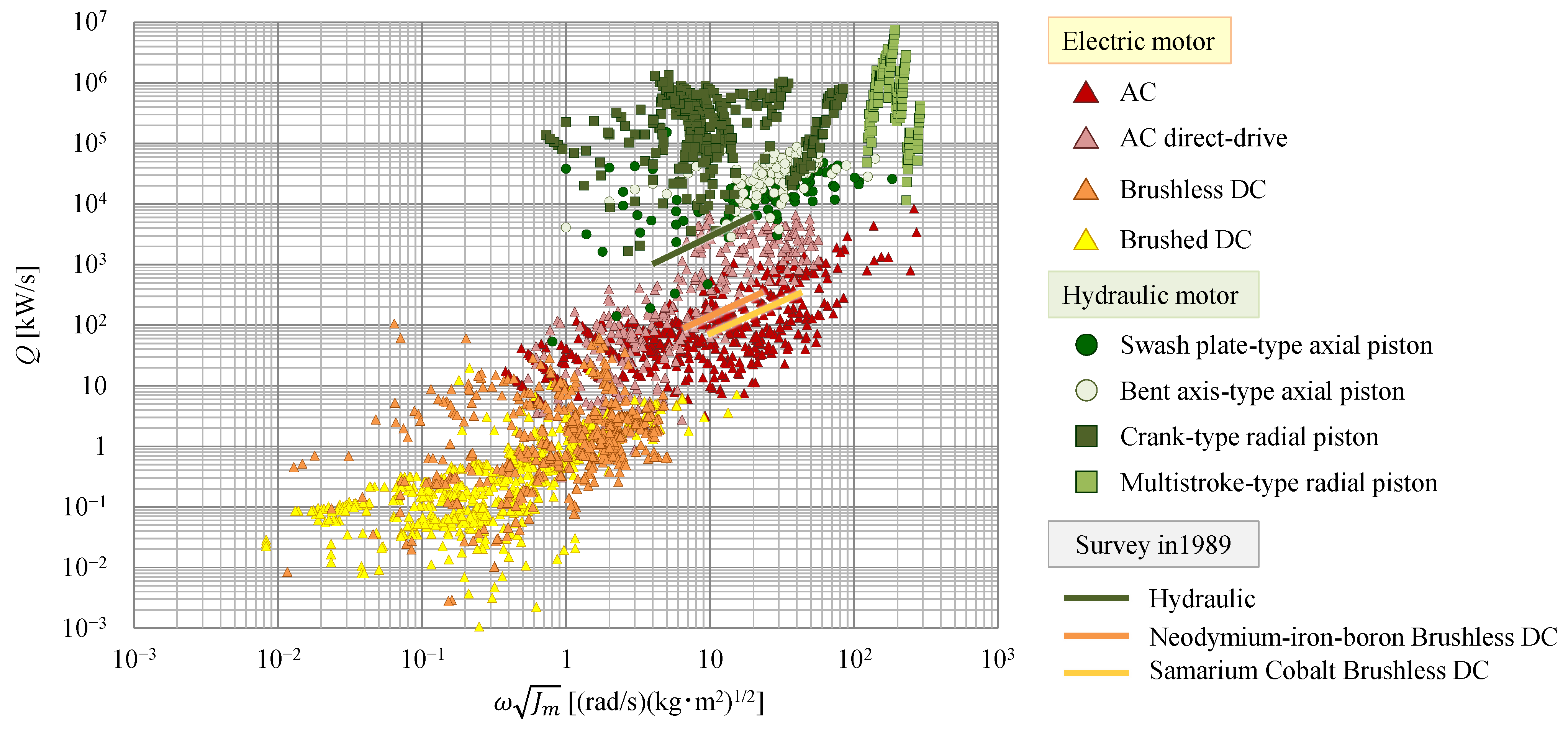 Actuators 11 00011 g014