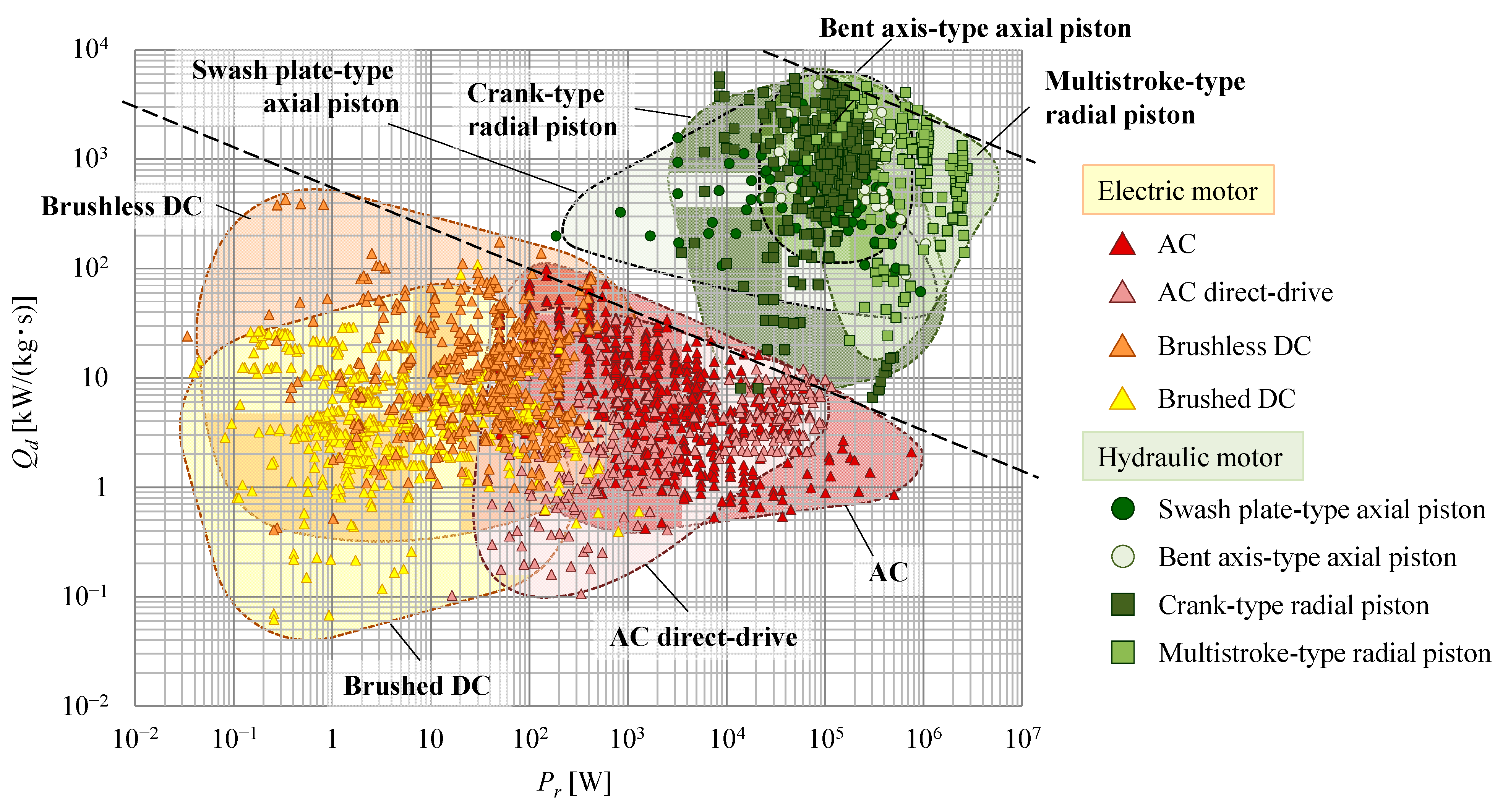 Actuators 11 00011 g015
