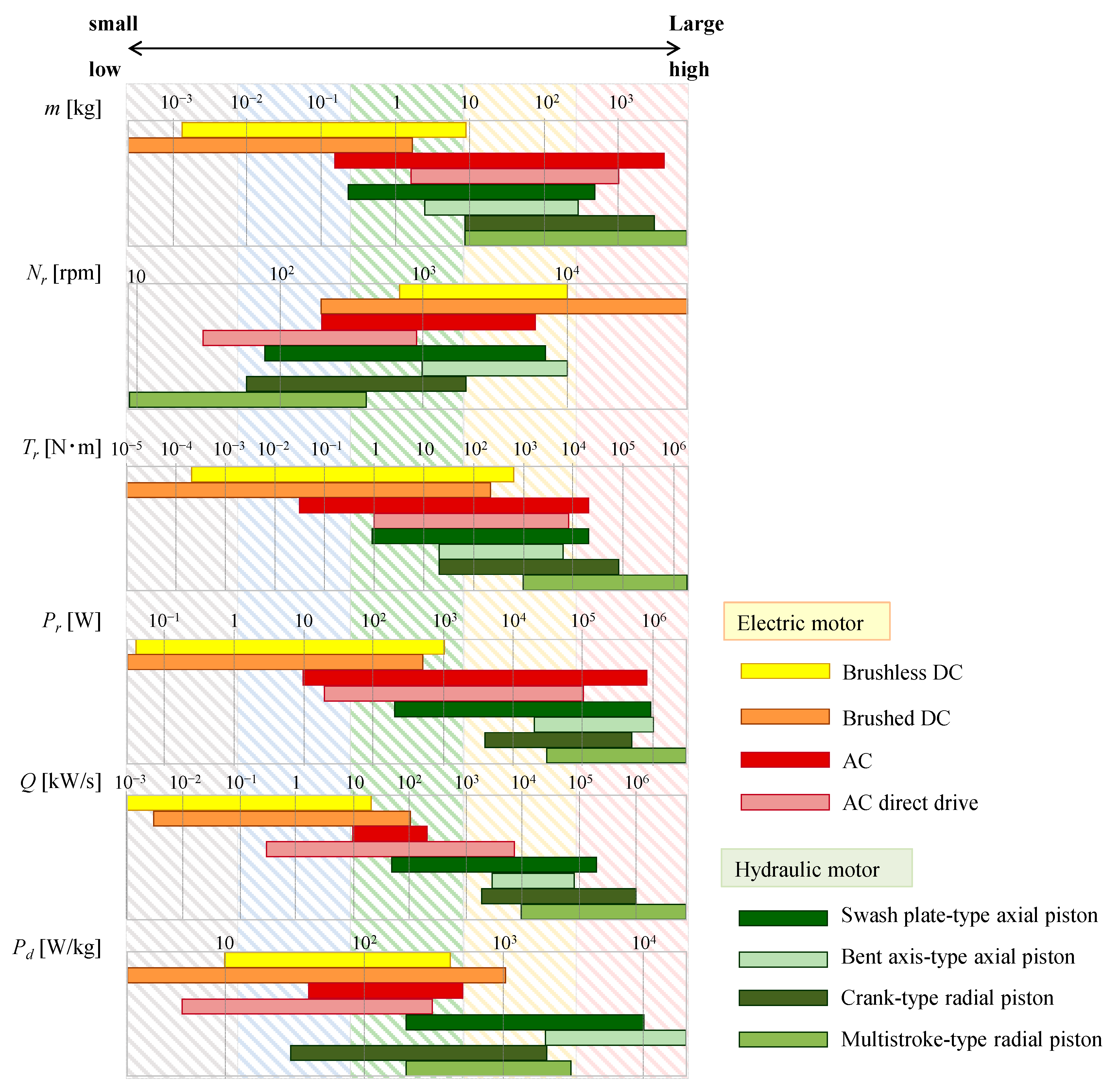 Actuators 11 00011 g016