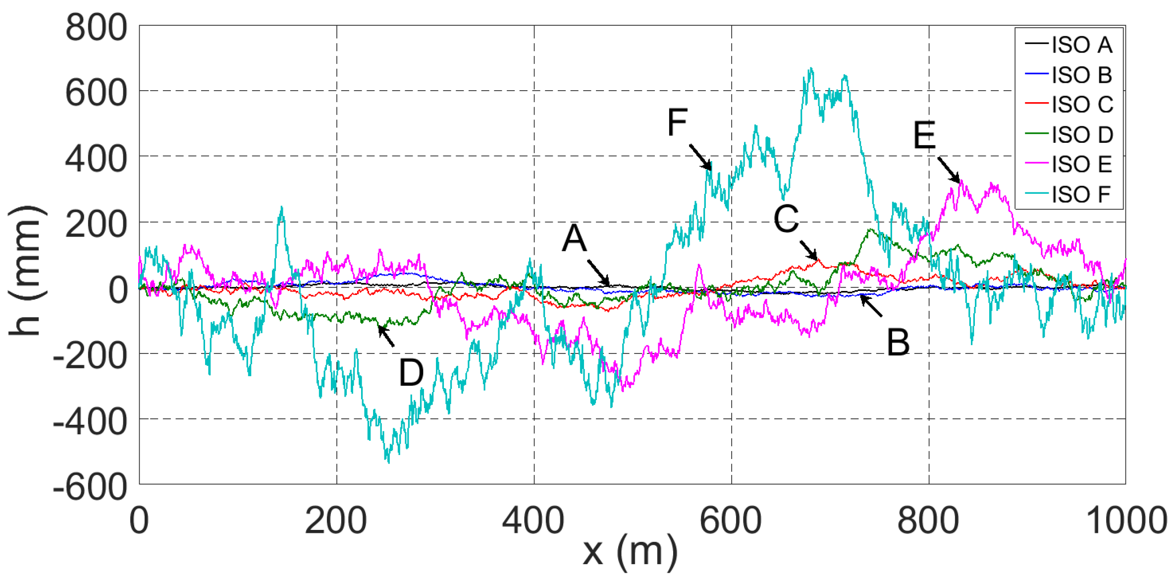 Actuators 11 00012 g004