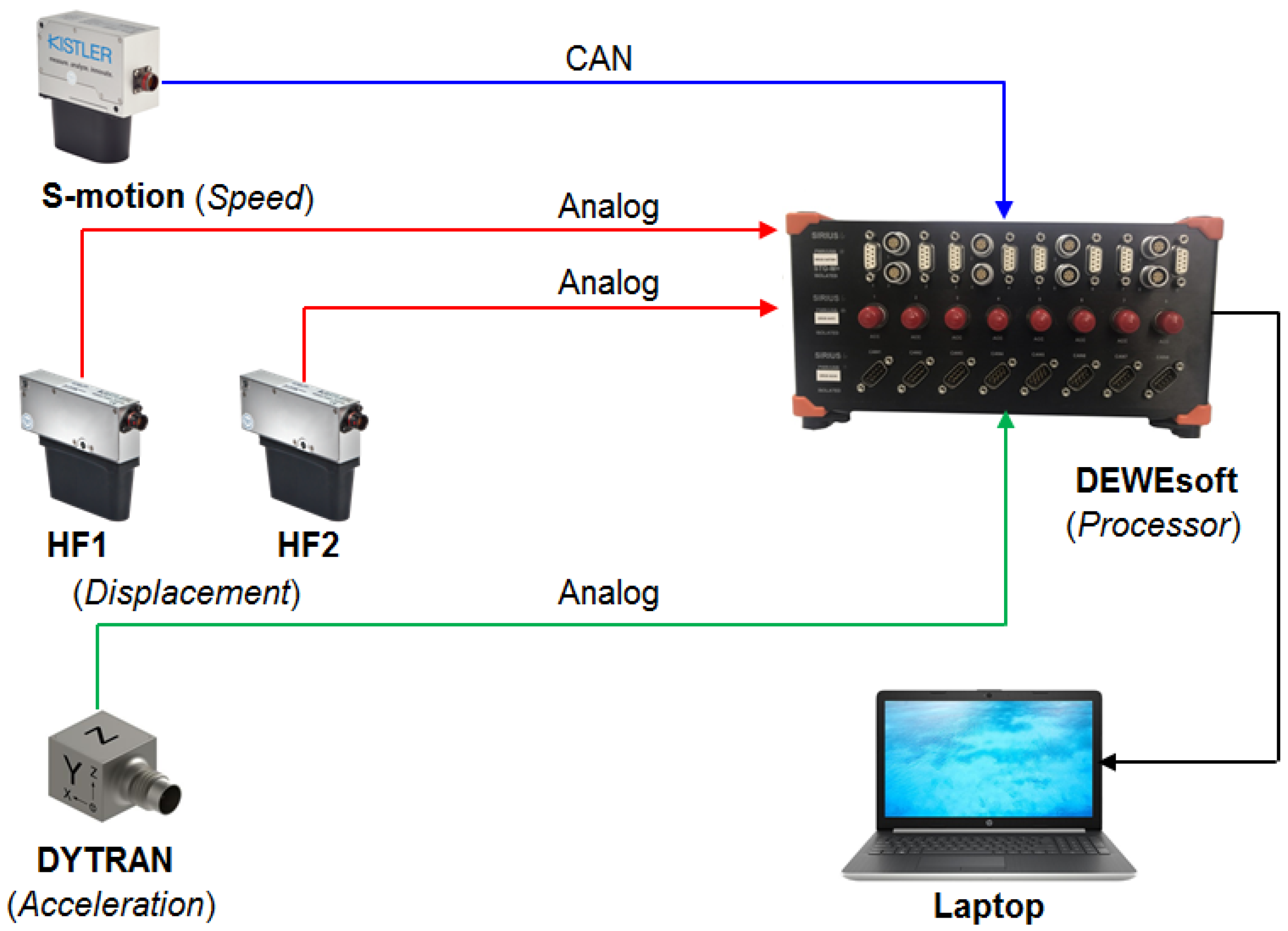 Actuators 11 00012 g006