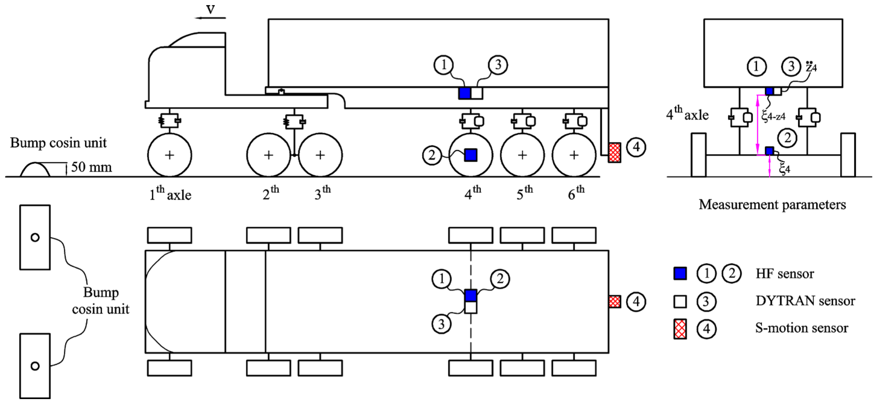Actuators 11 00012 g008