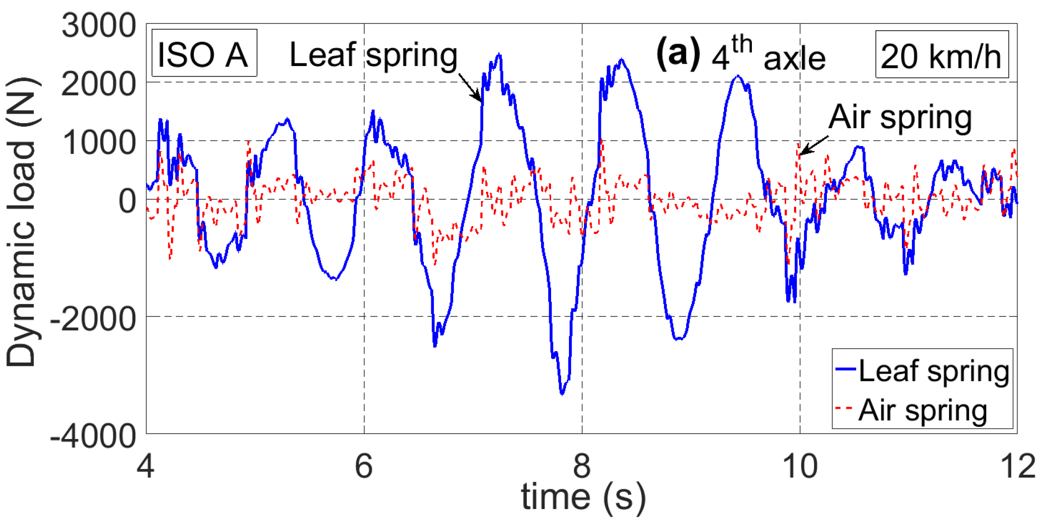 Actuators 11 00012 g011a