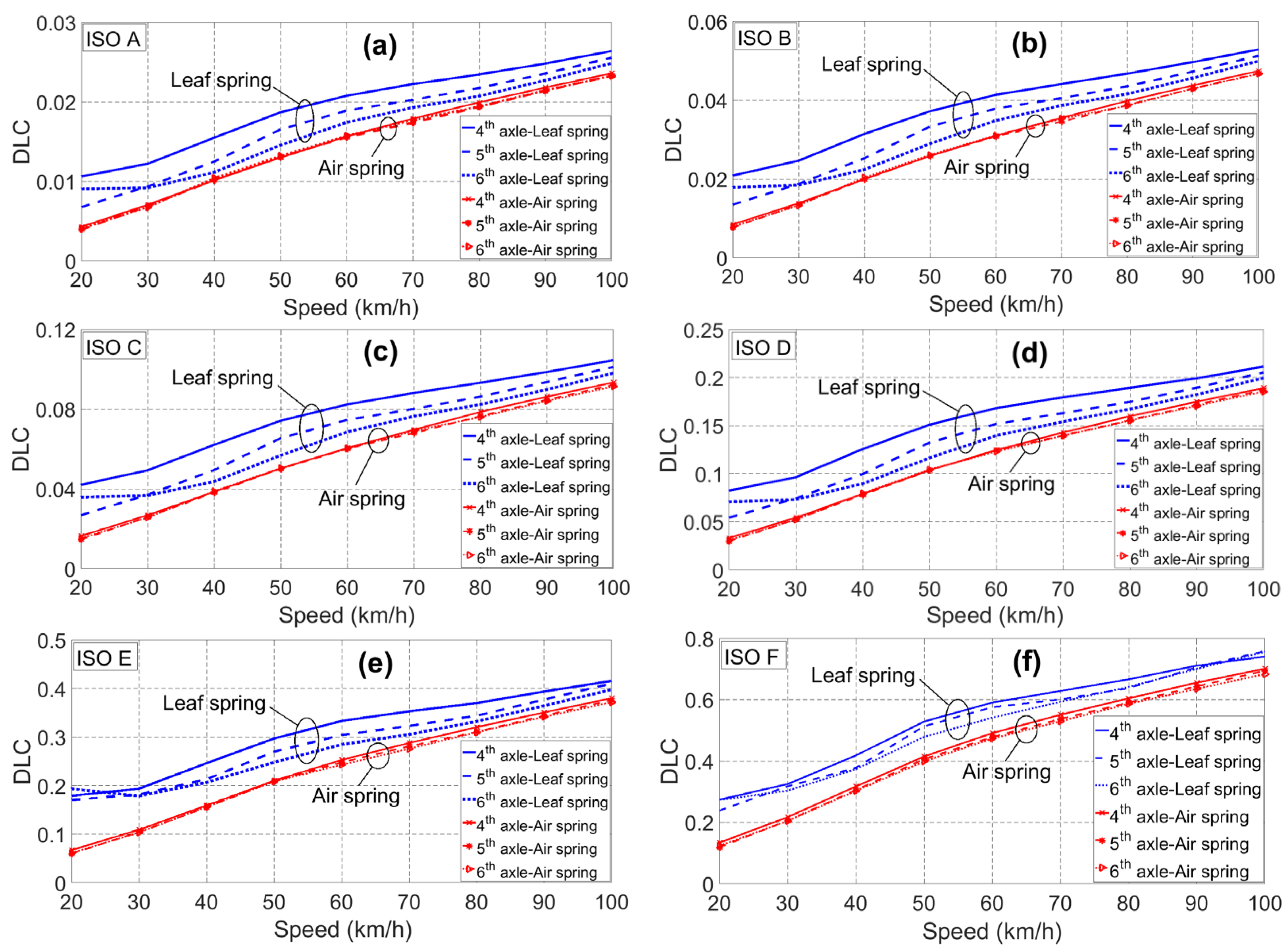Actuators 11 00012 g012