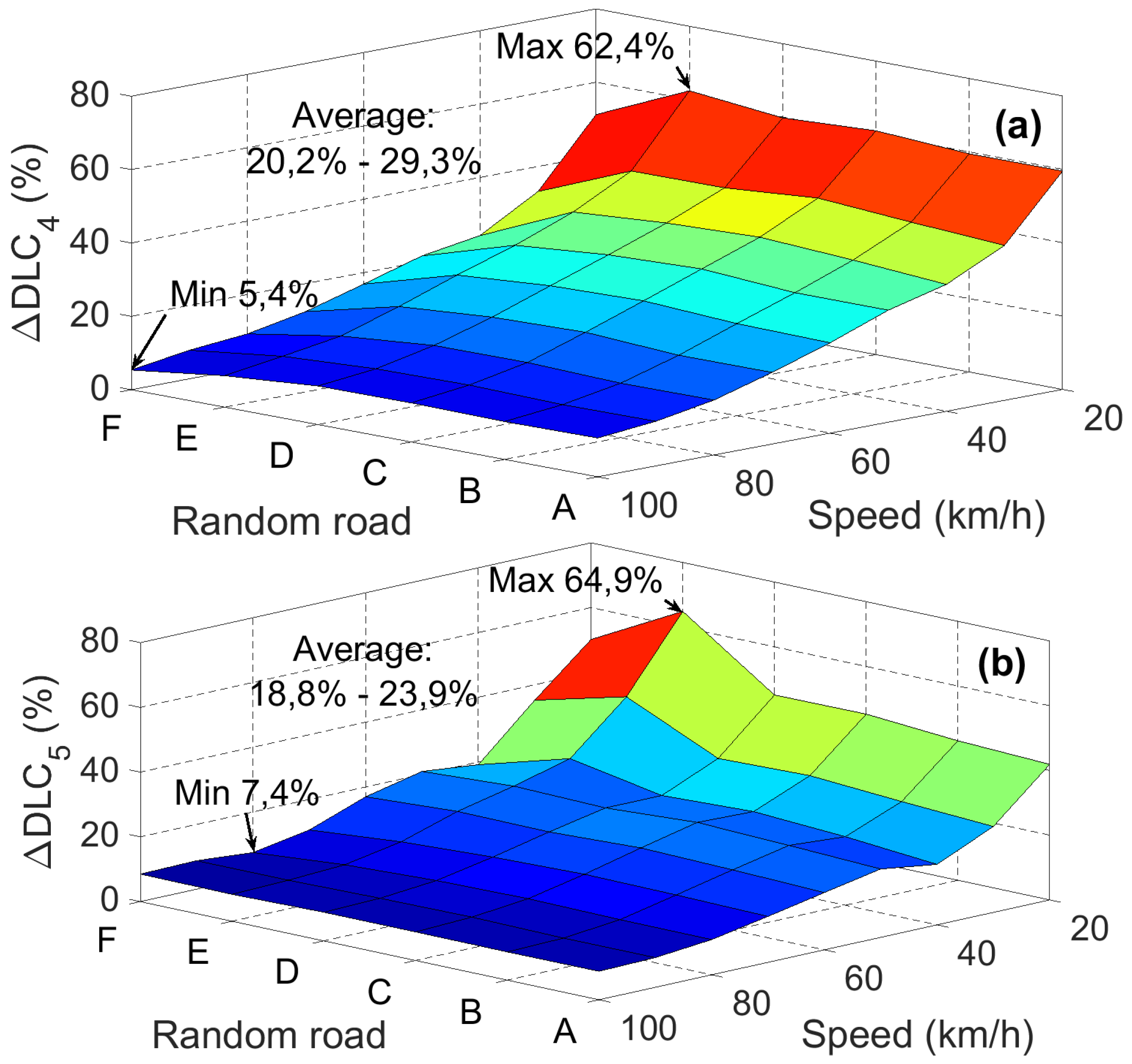Actuators 11 00012 g013a