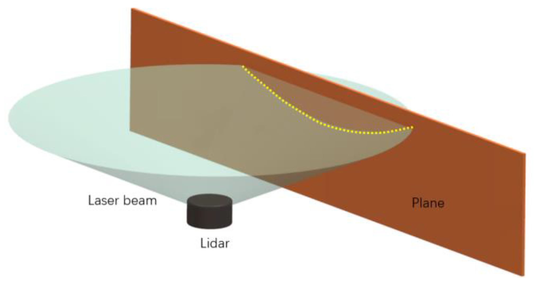 Actuators 11 00013 g007 550