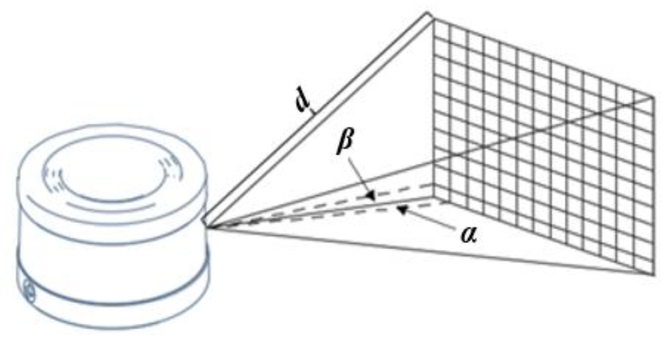 Actuators 11 00013 g011 550