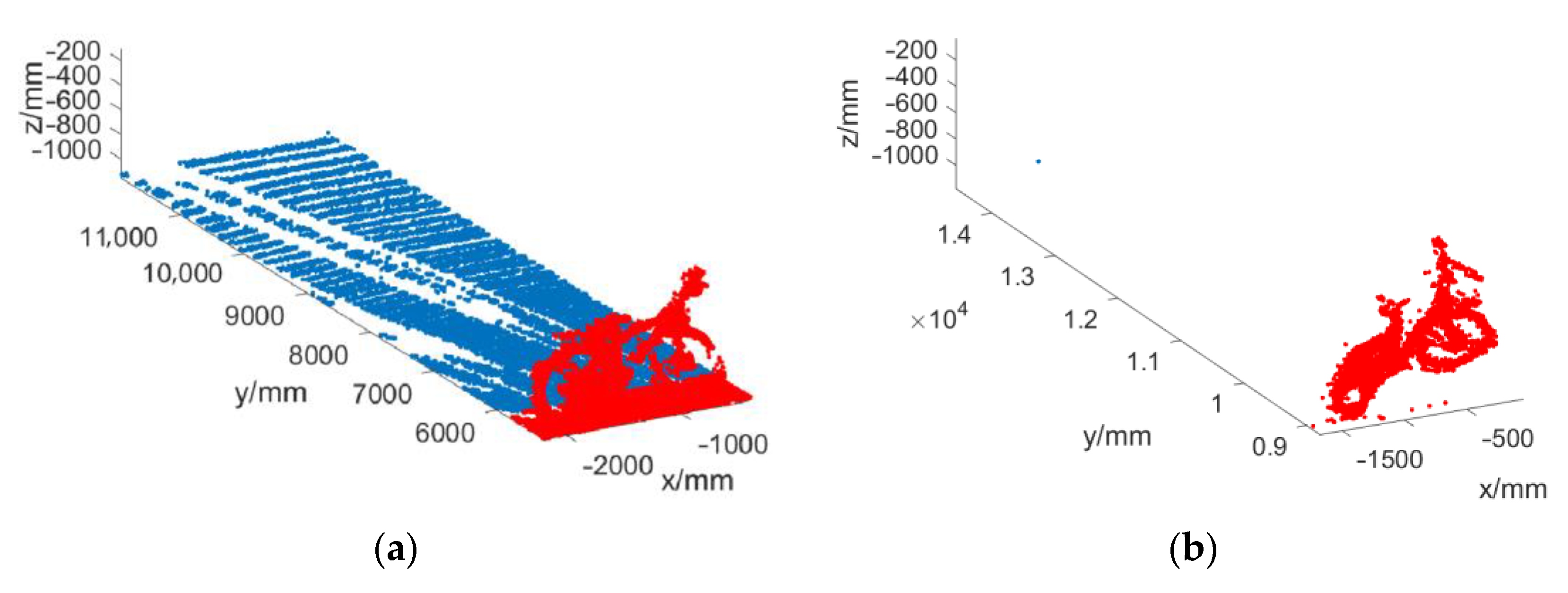 Actuators 11 00013 g023a 550