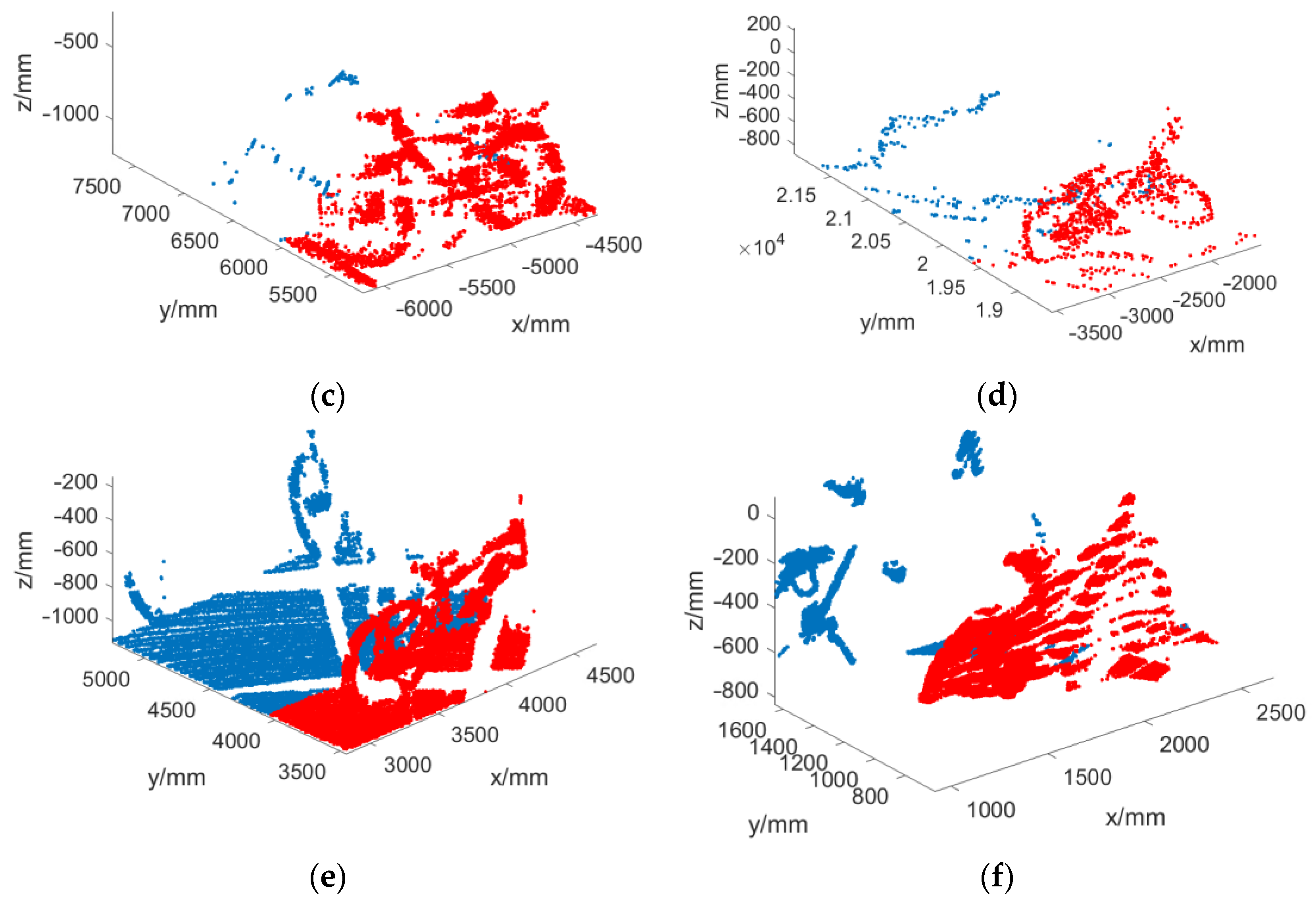 Actuators 11 00013 g023b 550