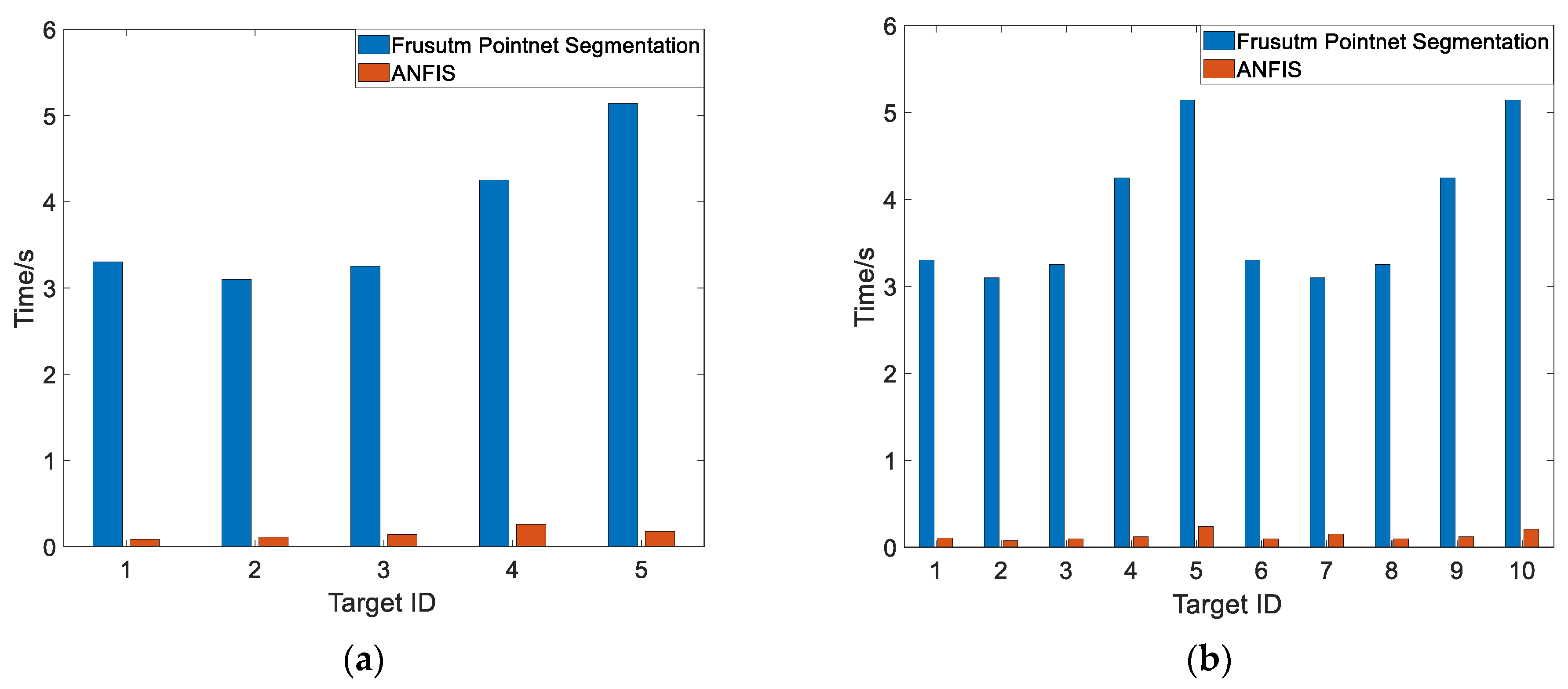 Actuators 11 00013 g033 550