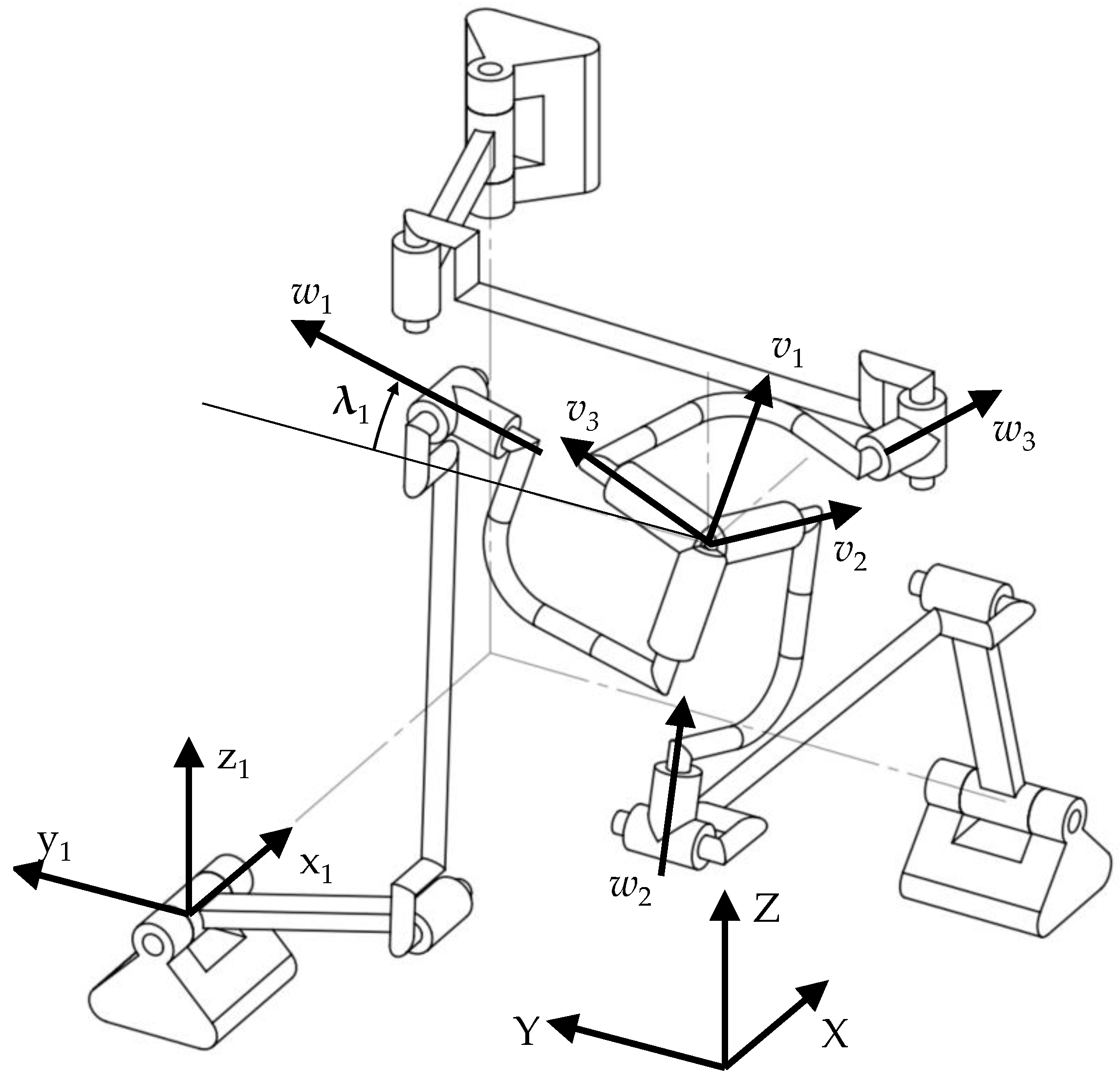 Actuators 11 00014 g005