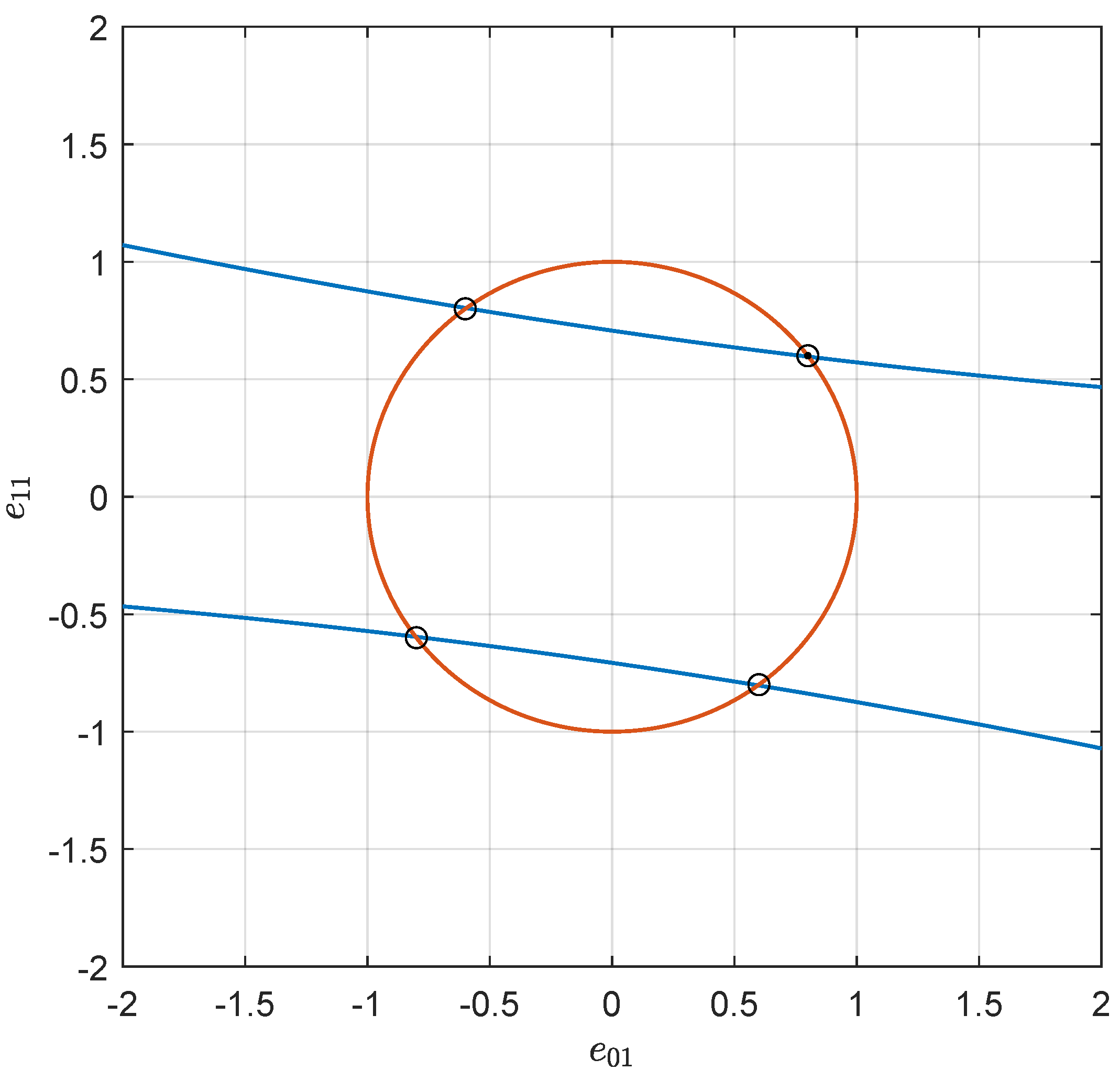 Actuators 11 00014 g006