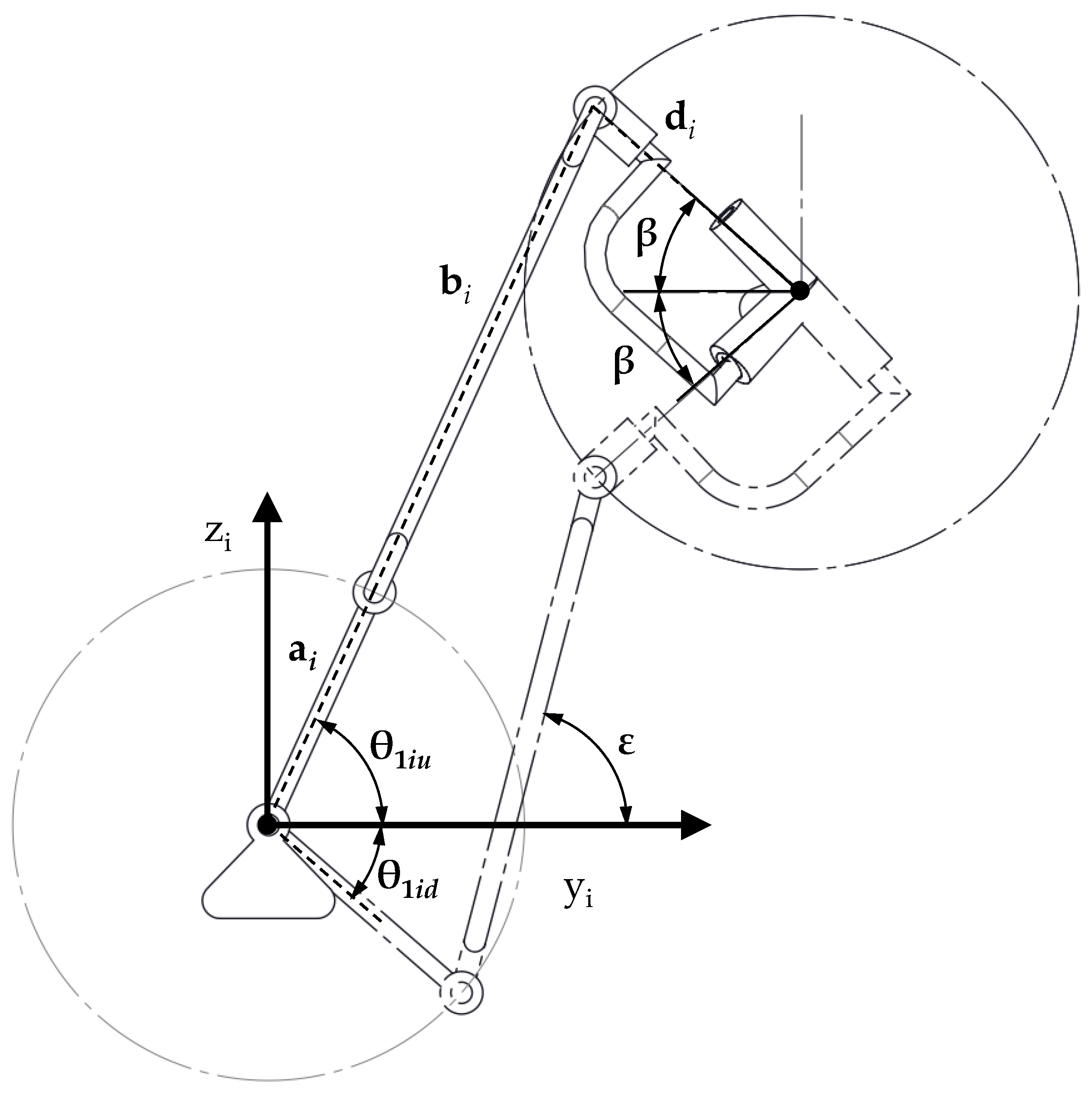 Actuators 11 00014 g007