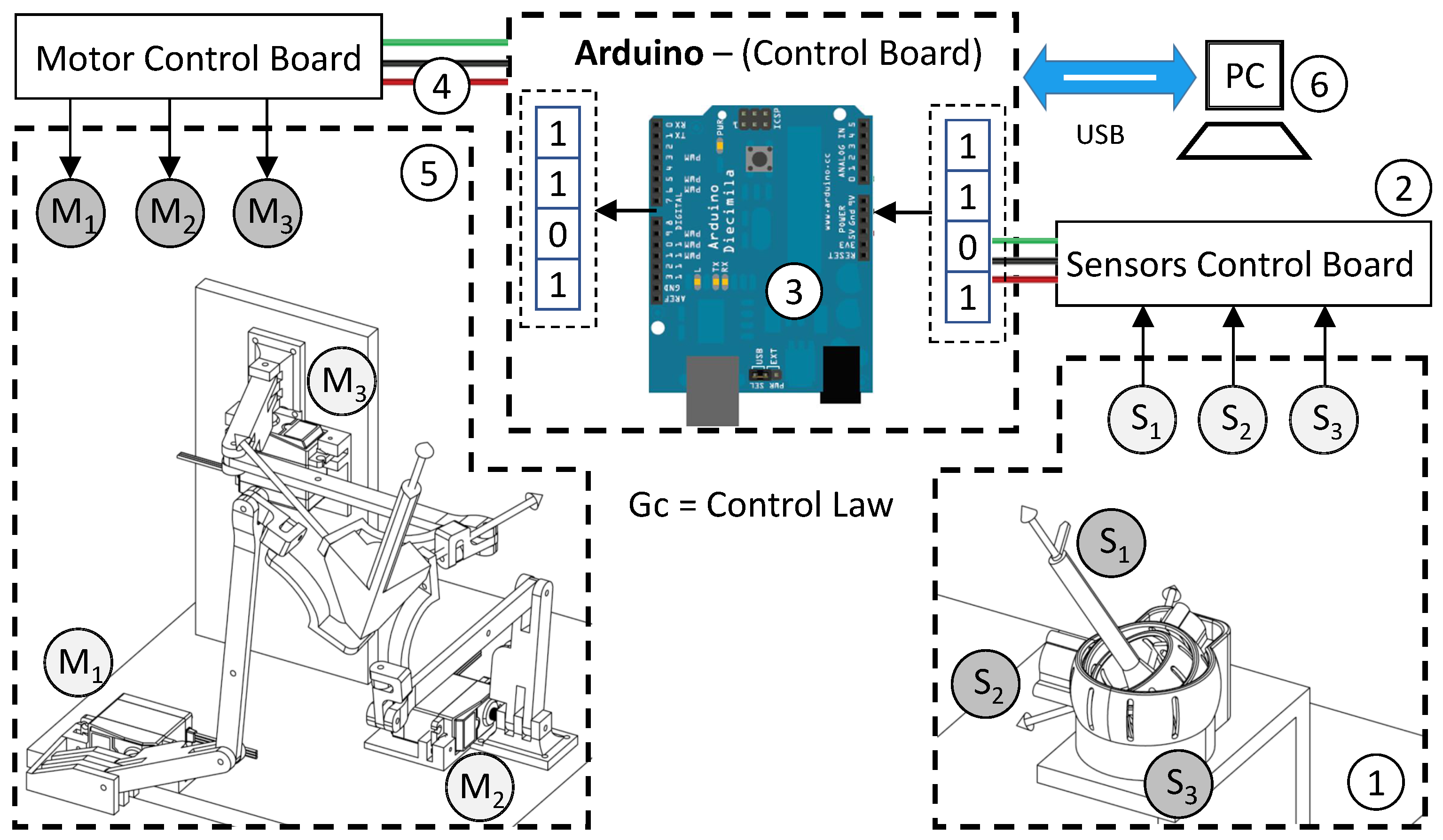 Actuators 11 00014 g016