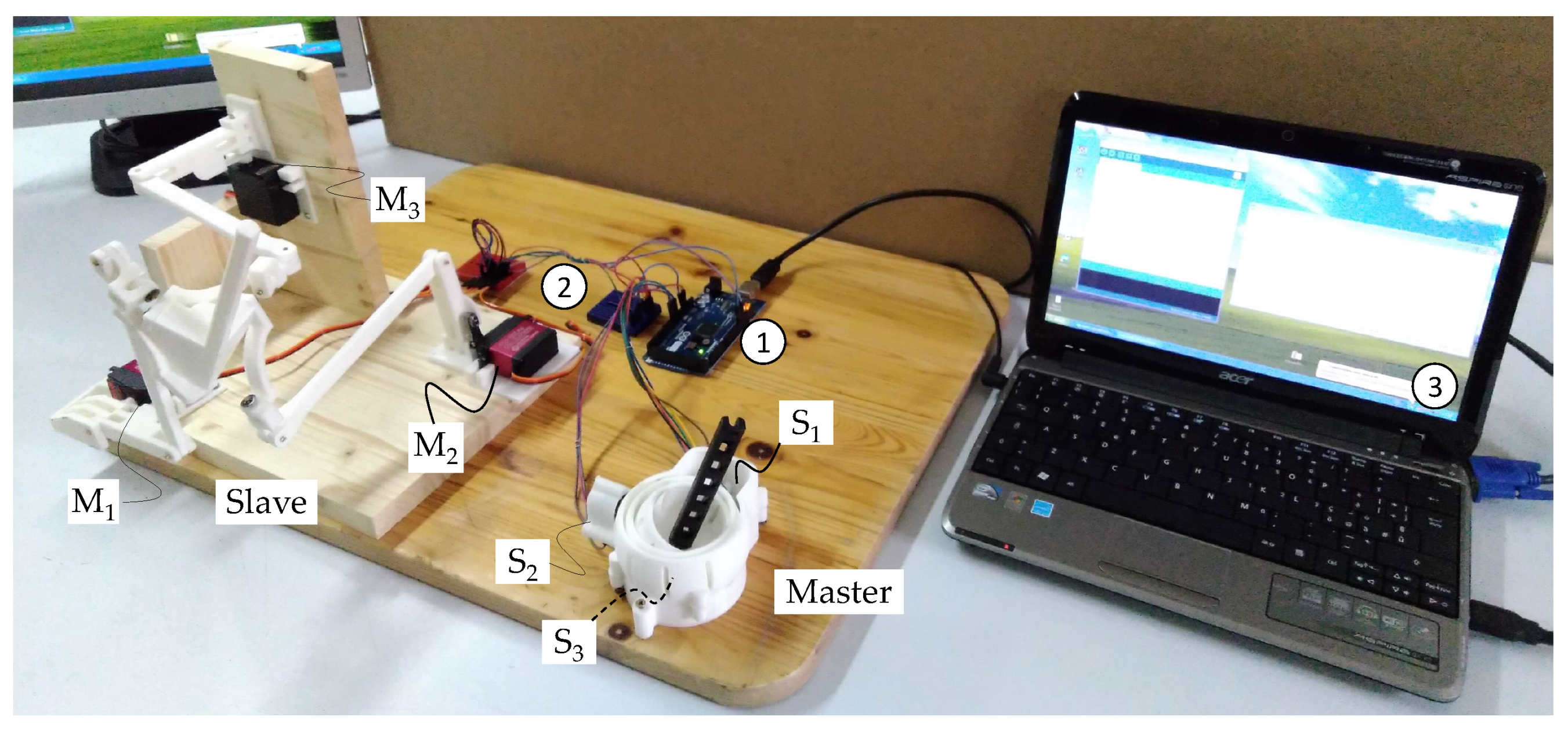 Actuators 11 00014 g017
