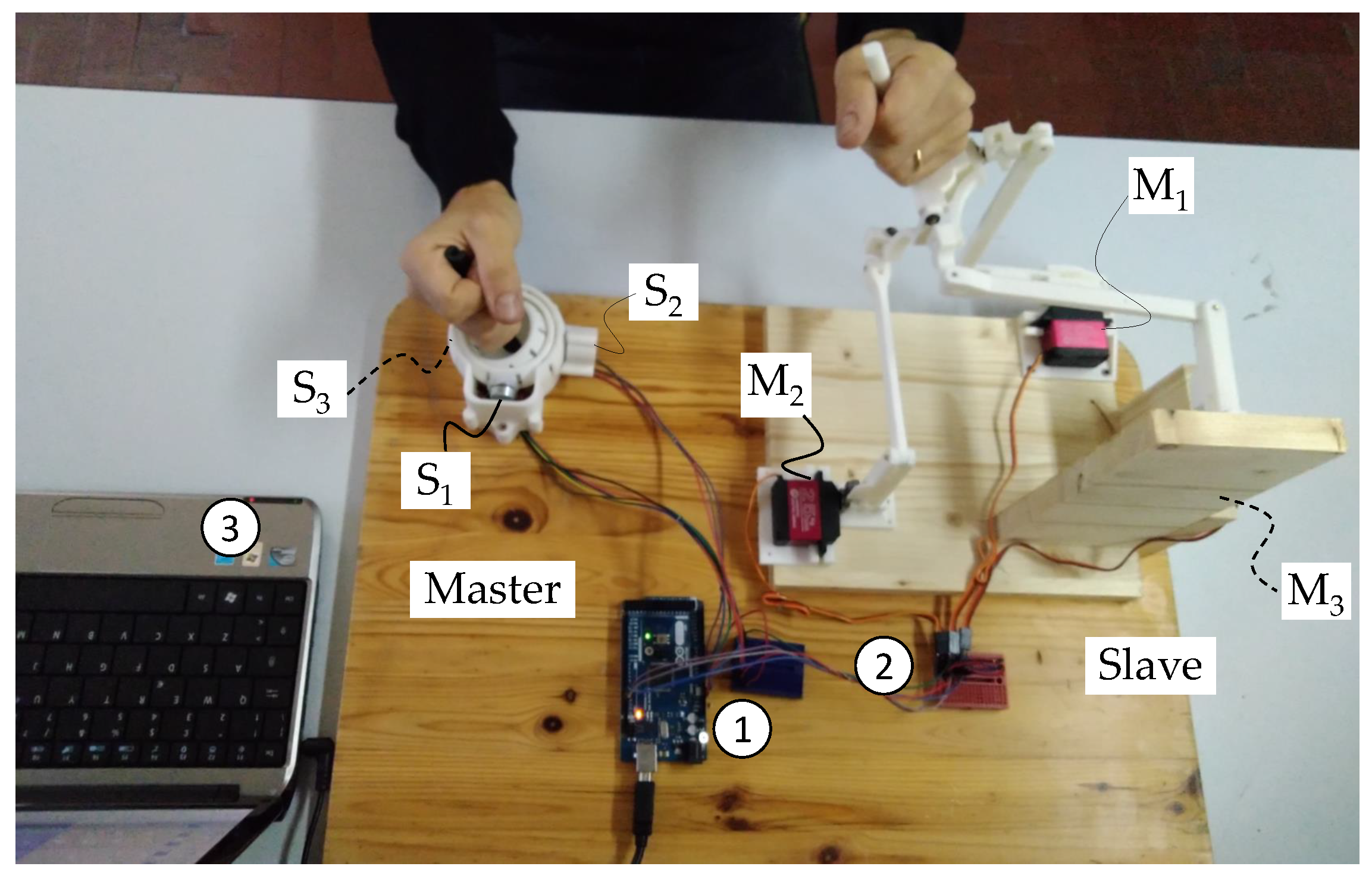 Actuators 11 00014 g018