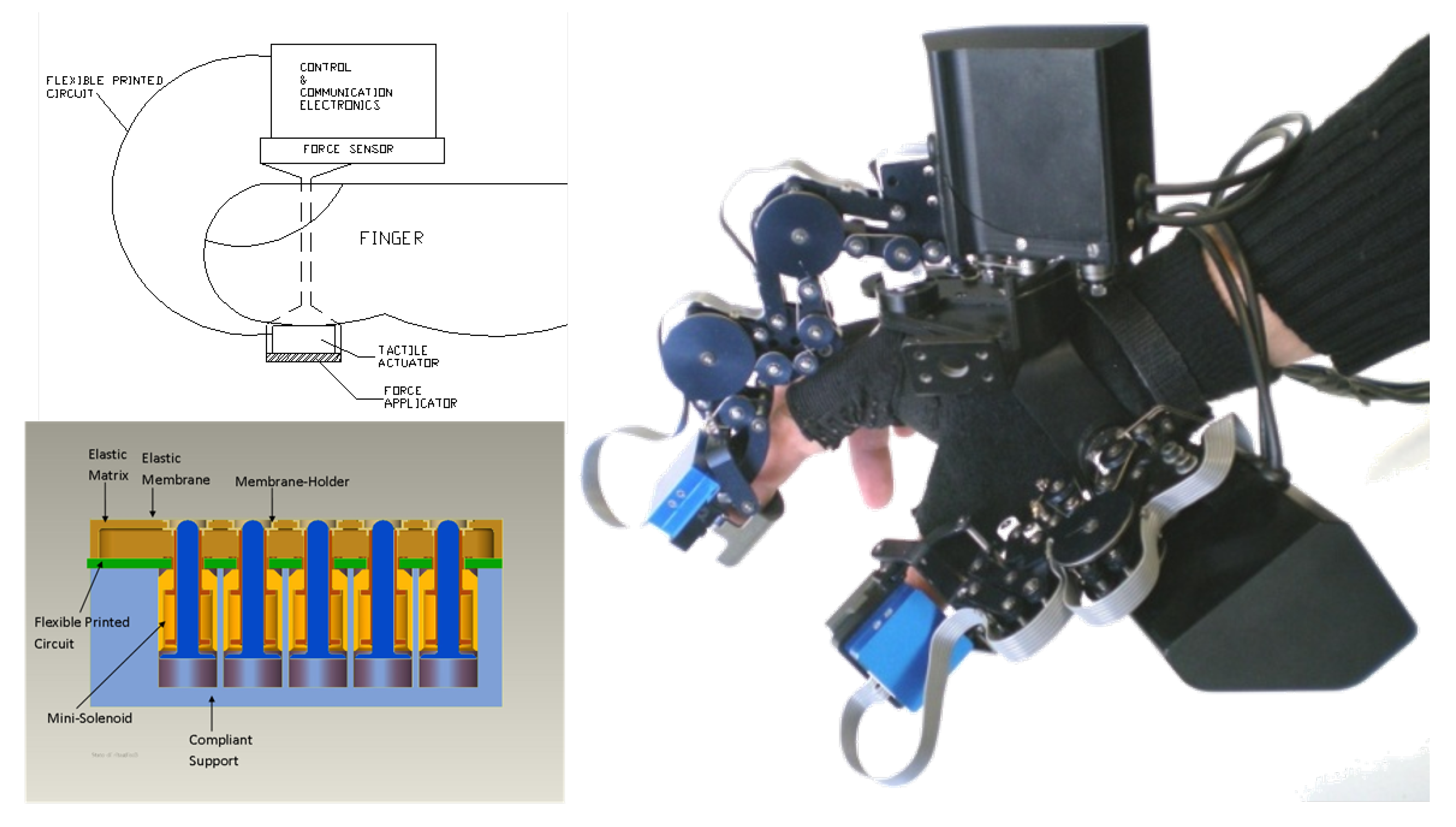 Actuators 11 00017 g005 550