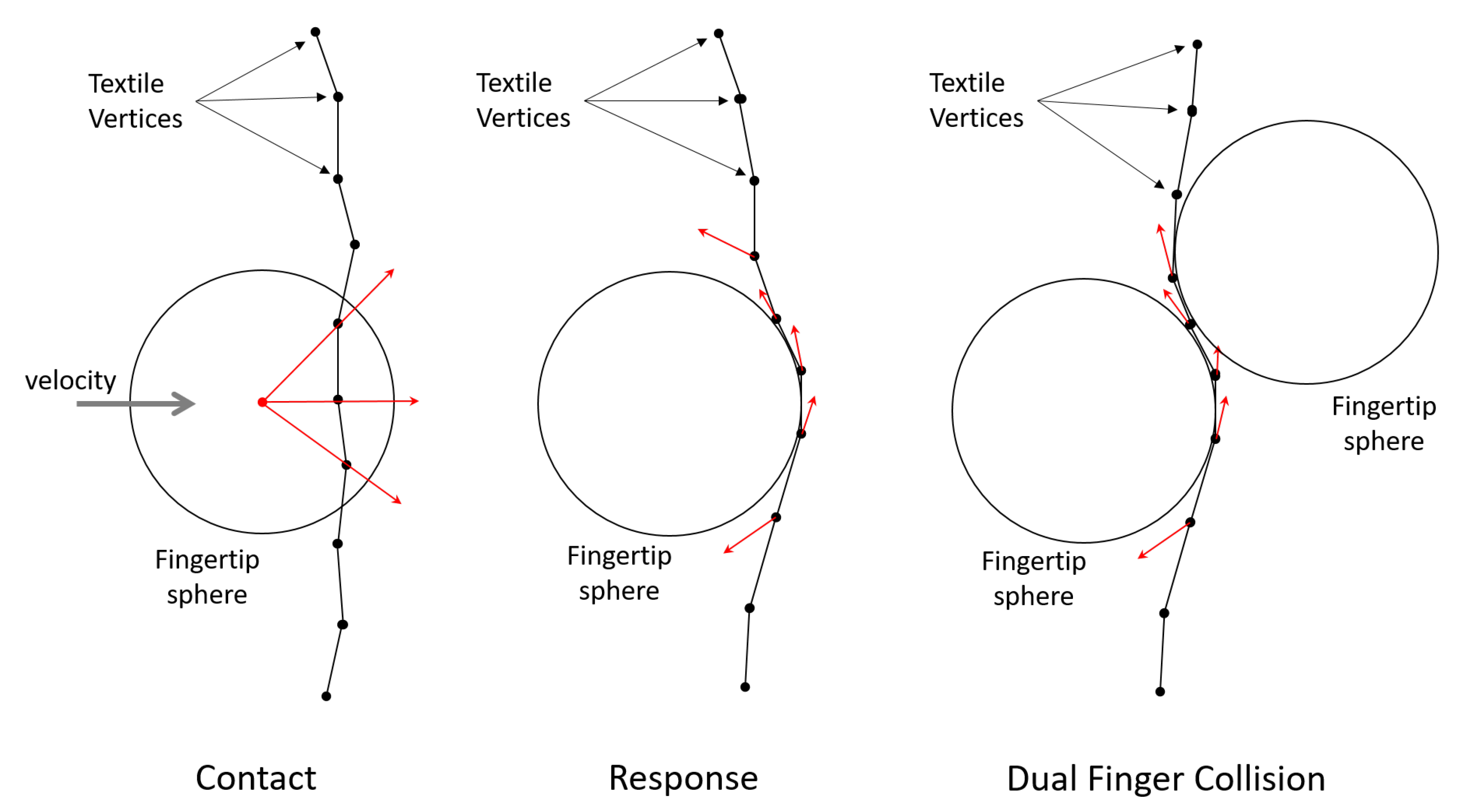 Actuators 11 00017 g006 550
