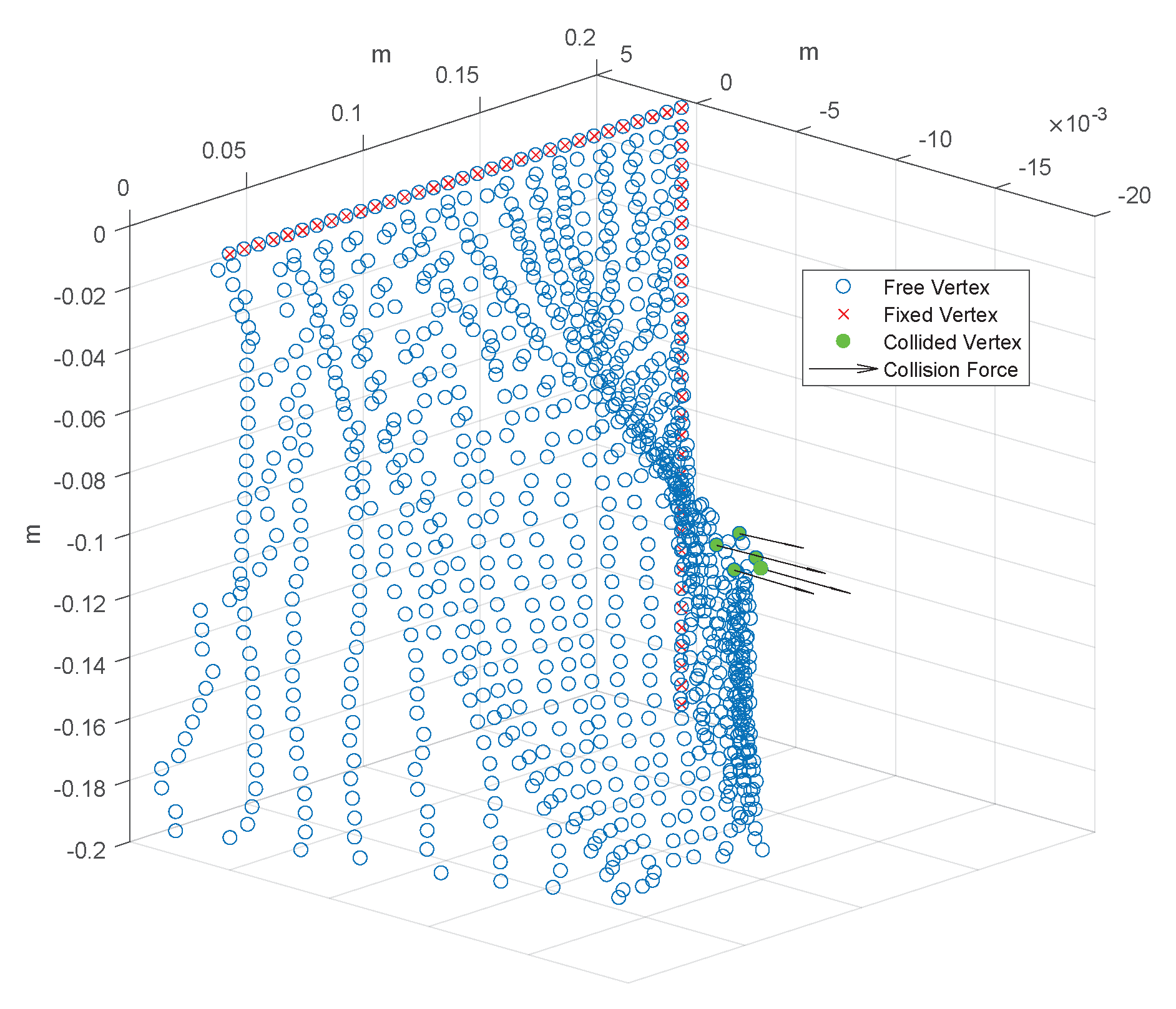 Actuators 11 00017 g008 550