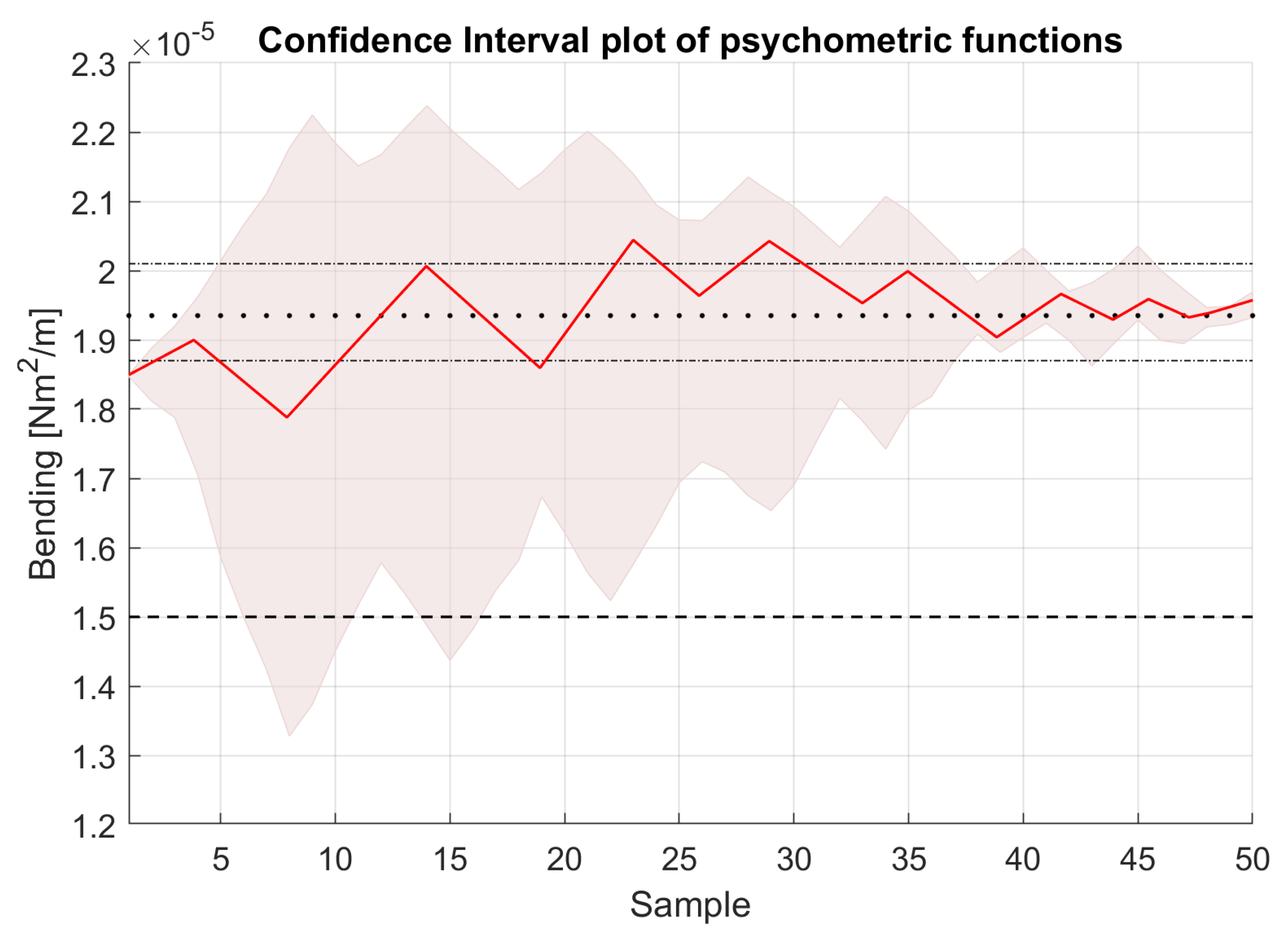 Actuators 11 00017 g010 550
