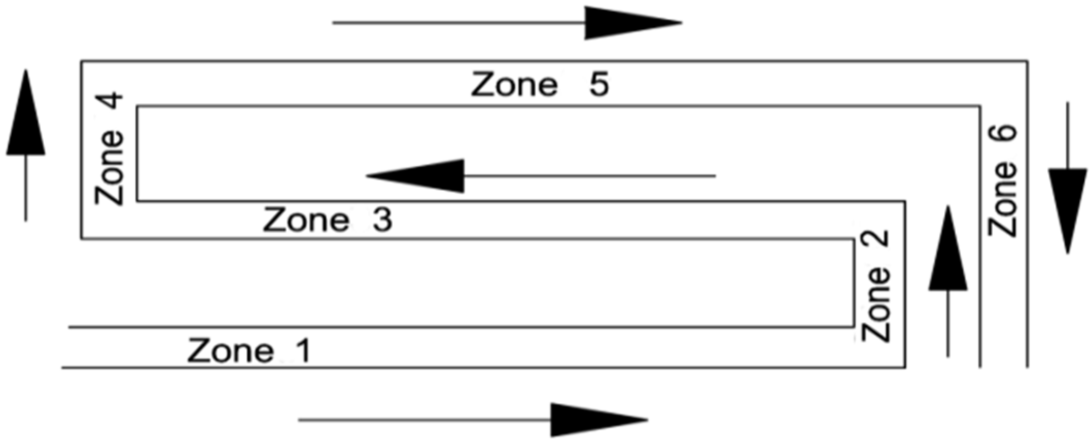 Actuators 11 00019 g005
