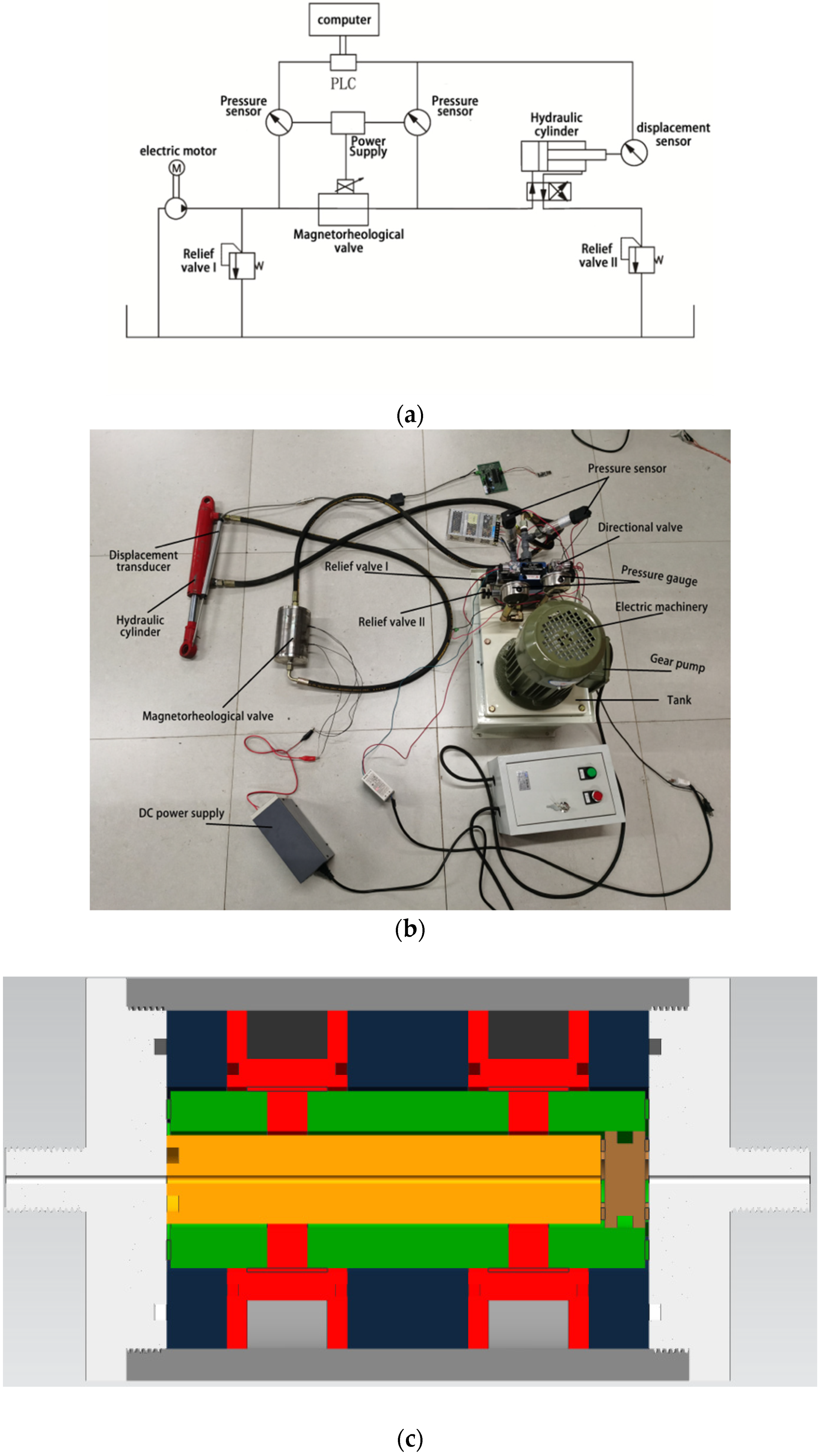 Actuators 11 00019 g011