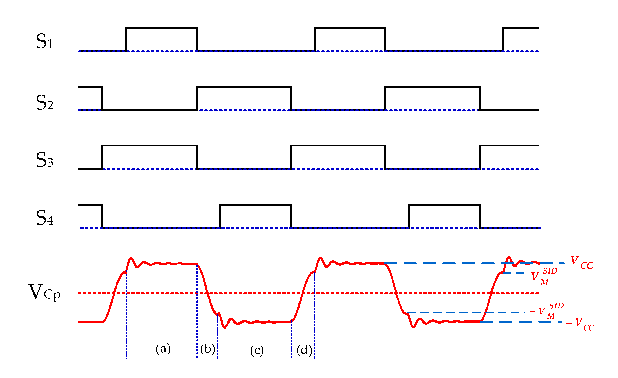 Actuators 11 00020 g007 Actuators 11 00020 g007