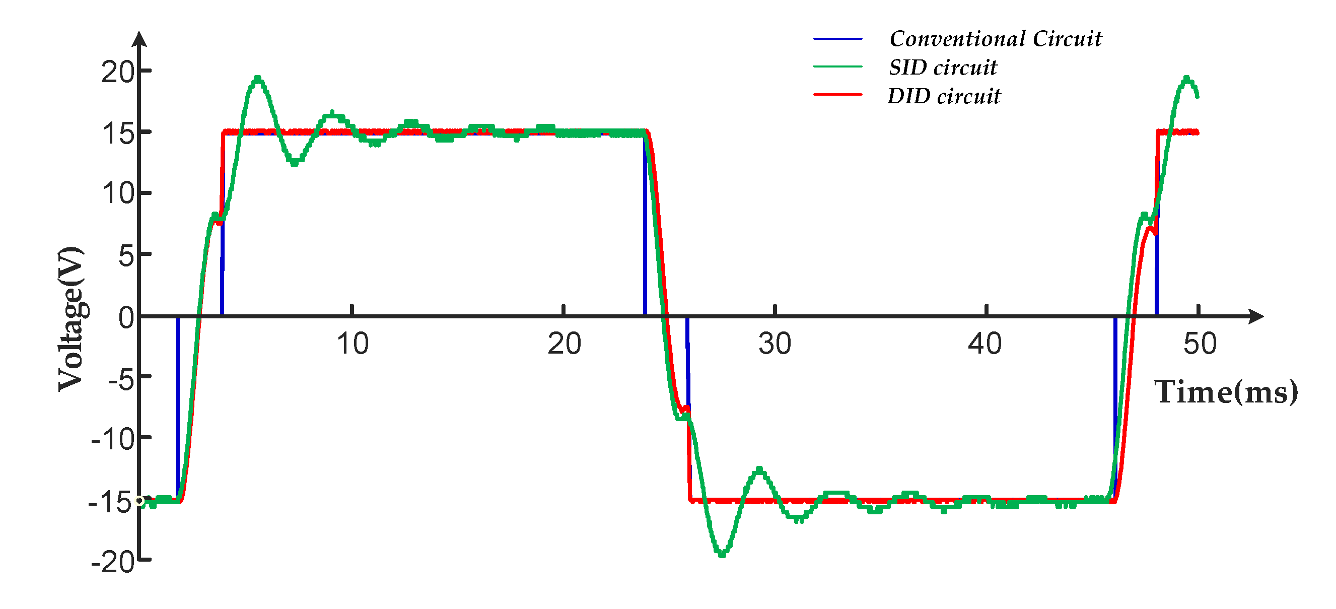 Actuators 11 00020 g013 Actuators 11 00020 g013