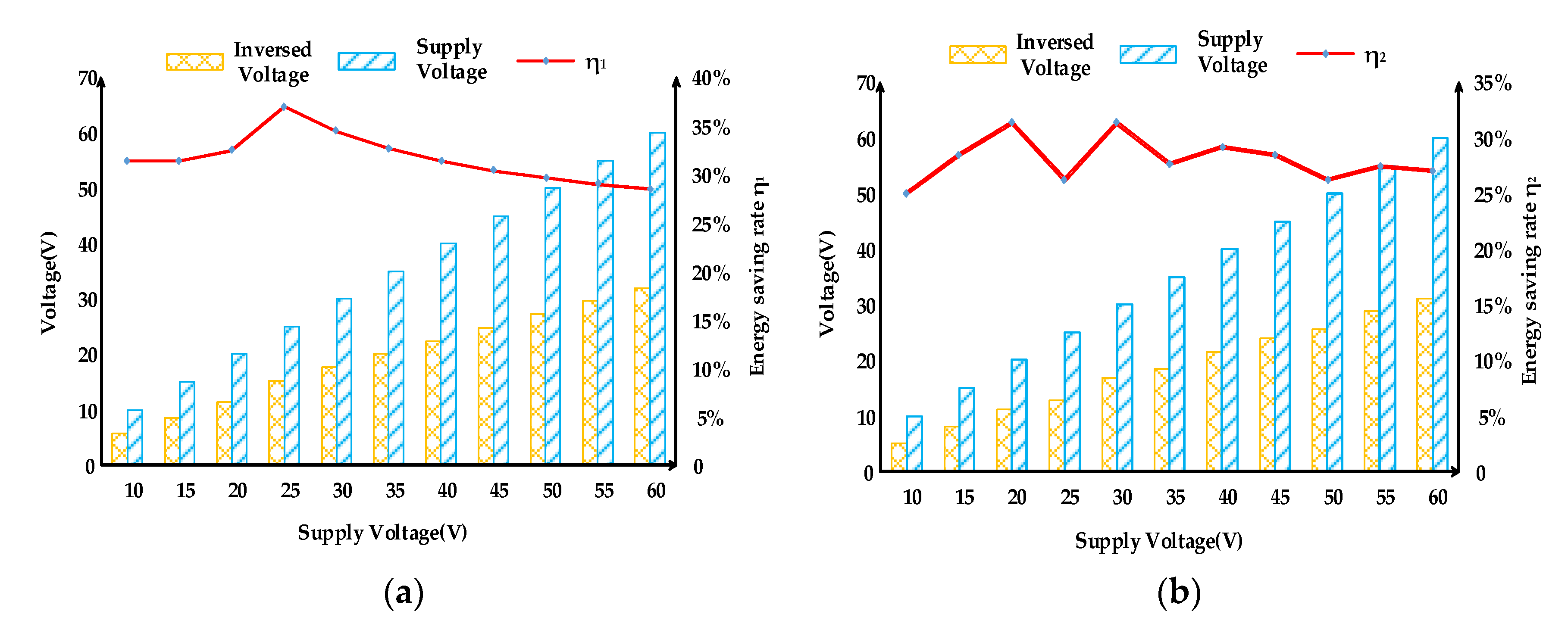 Actuators 11 00020 g014 Actuators 11 00020 g014