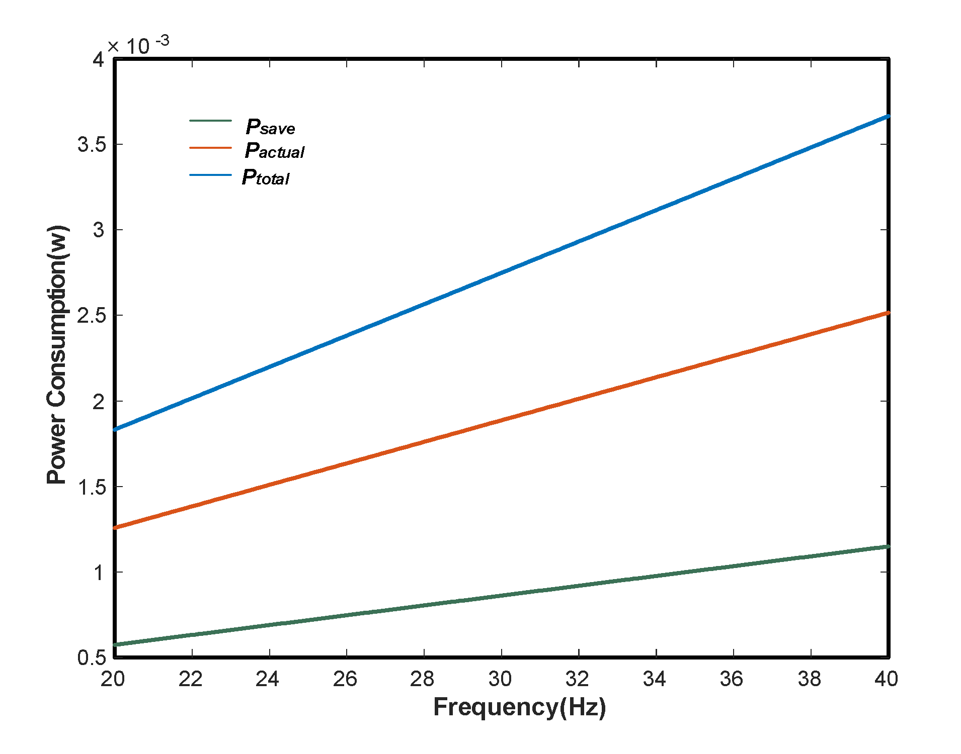 Actuators 11 00020 g015 Actuators 11 00020 g015